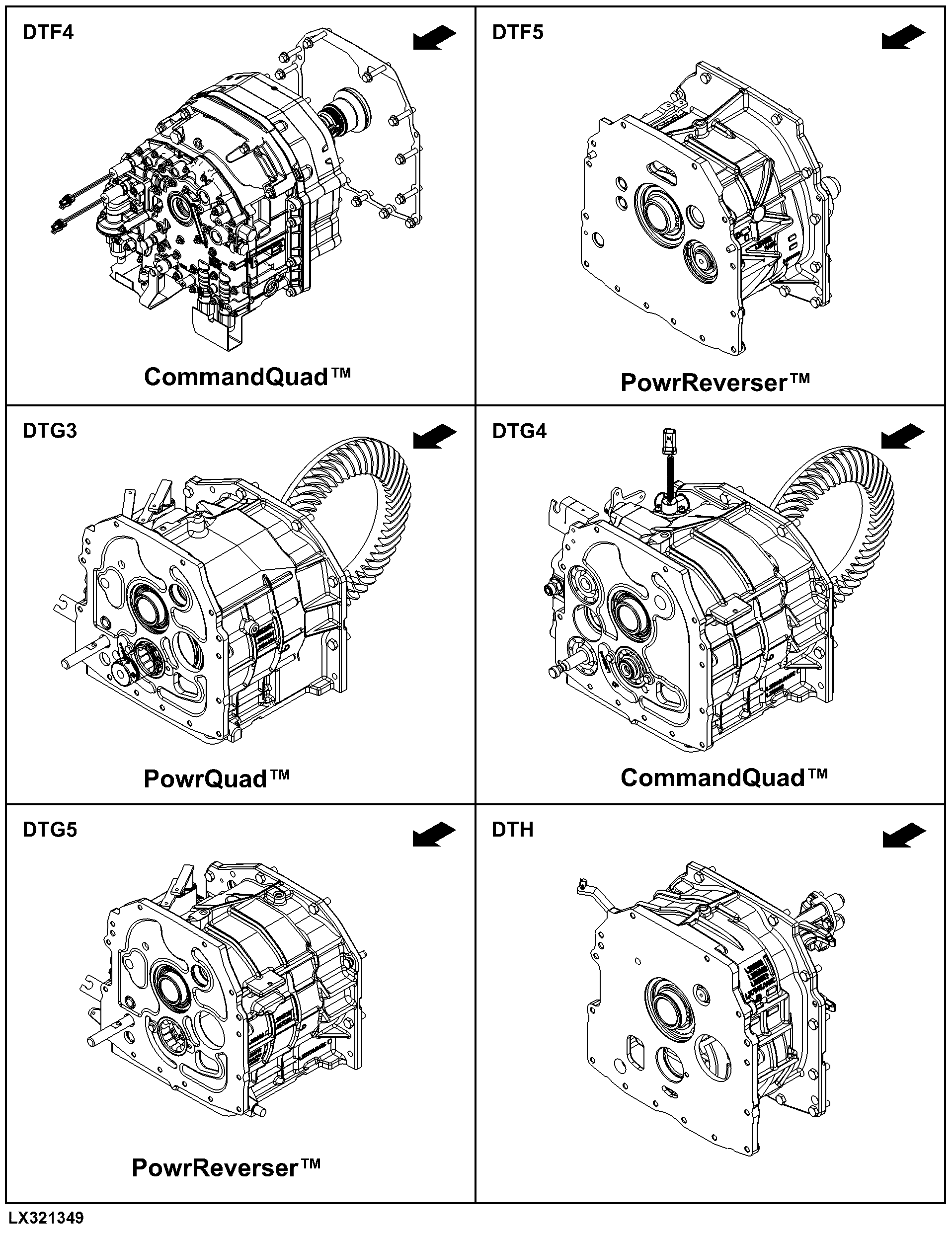 DT Drivetrain
