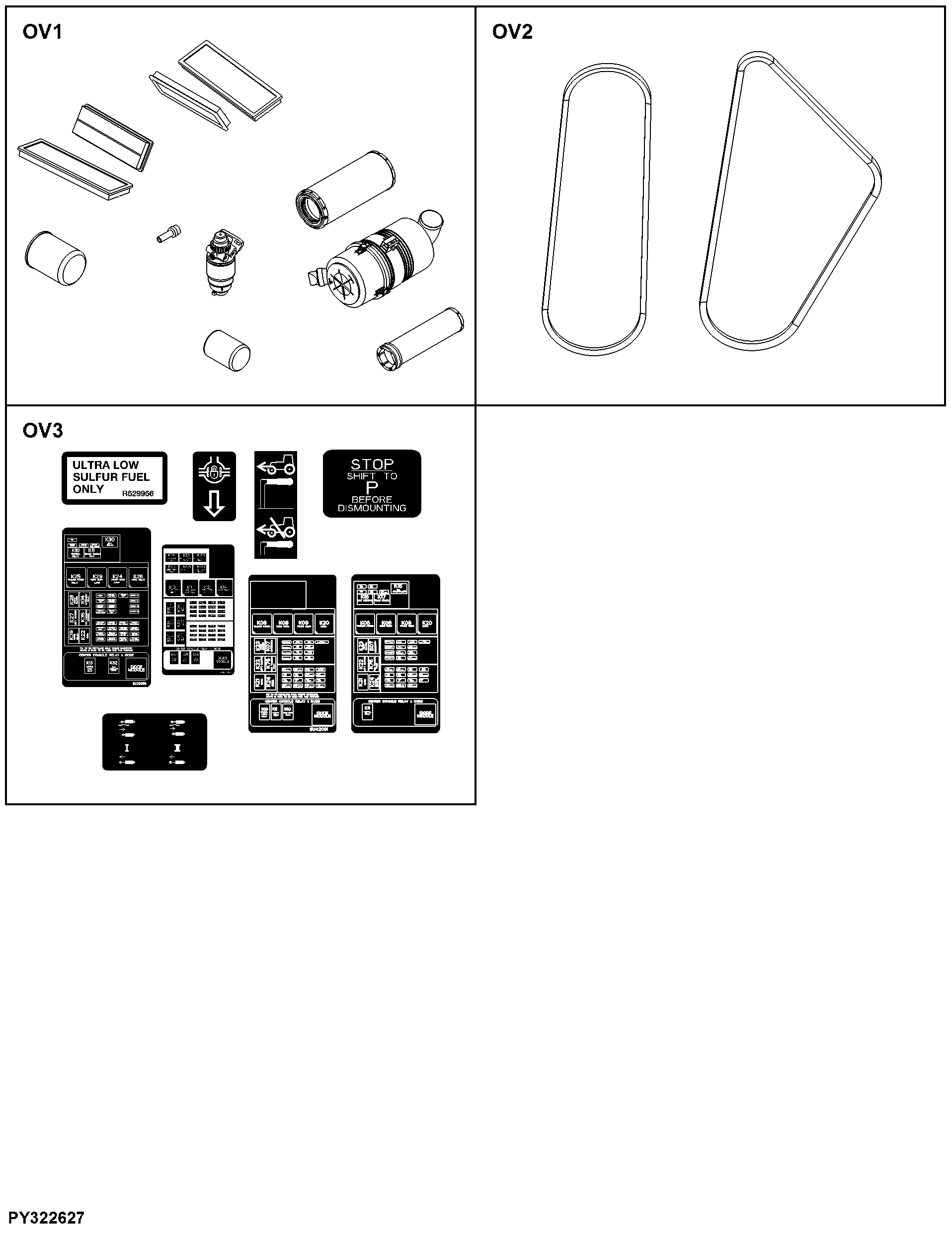 OV Overview