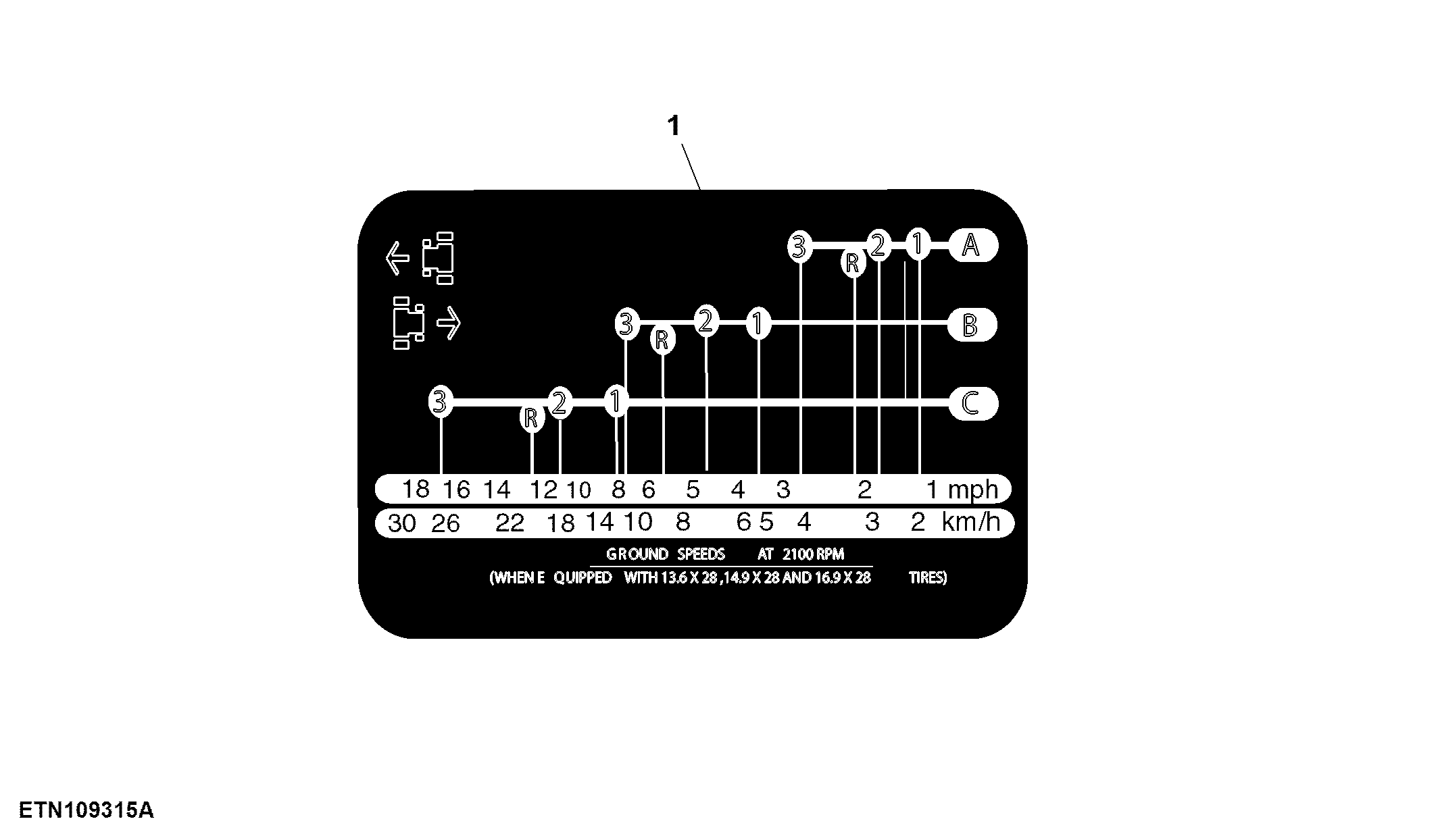 Wheel Speed Sensor Label