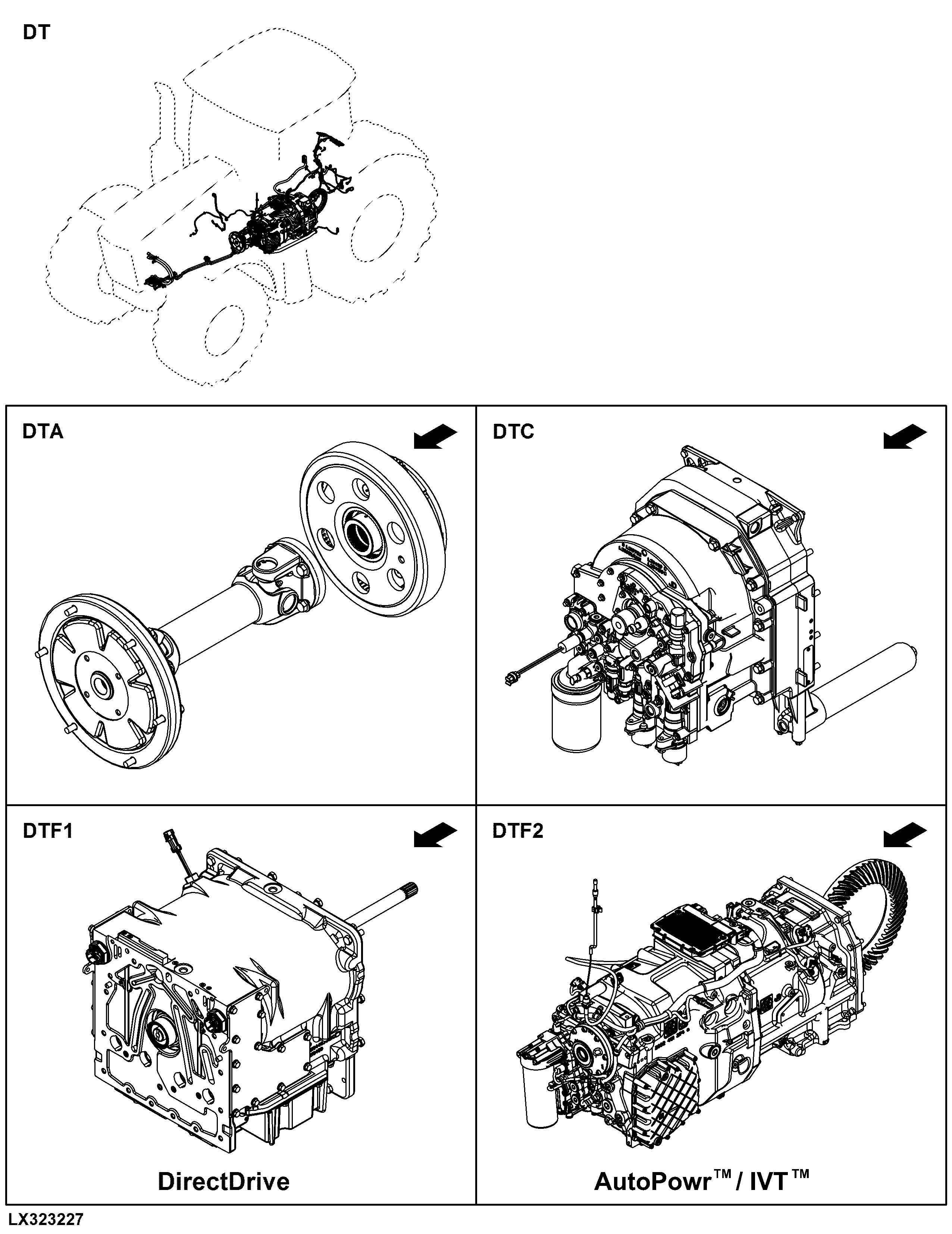 DT Drivetrain