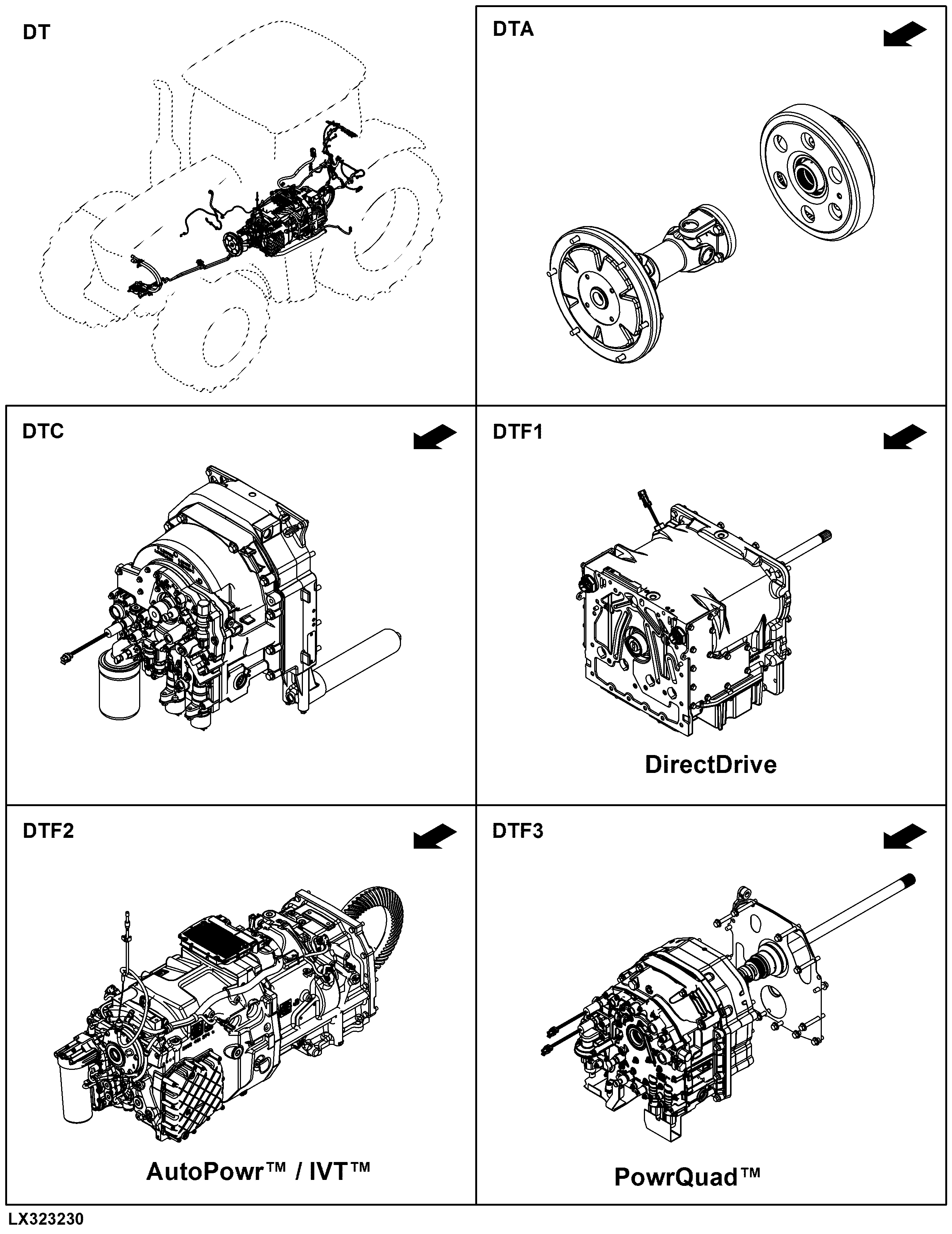 DT Drivetrain