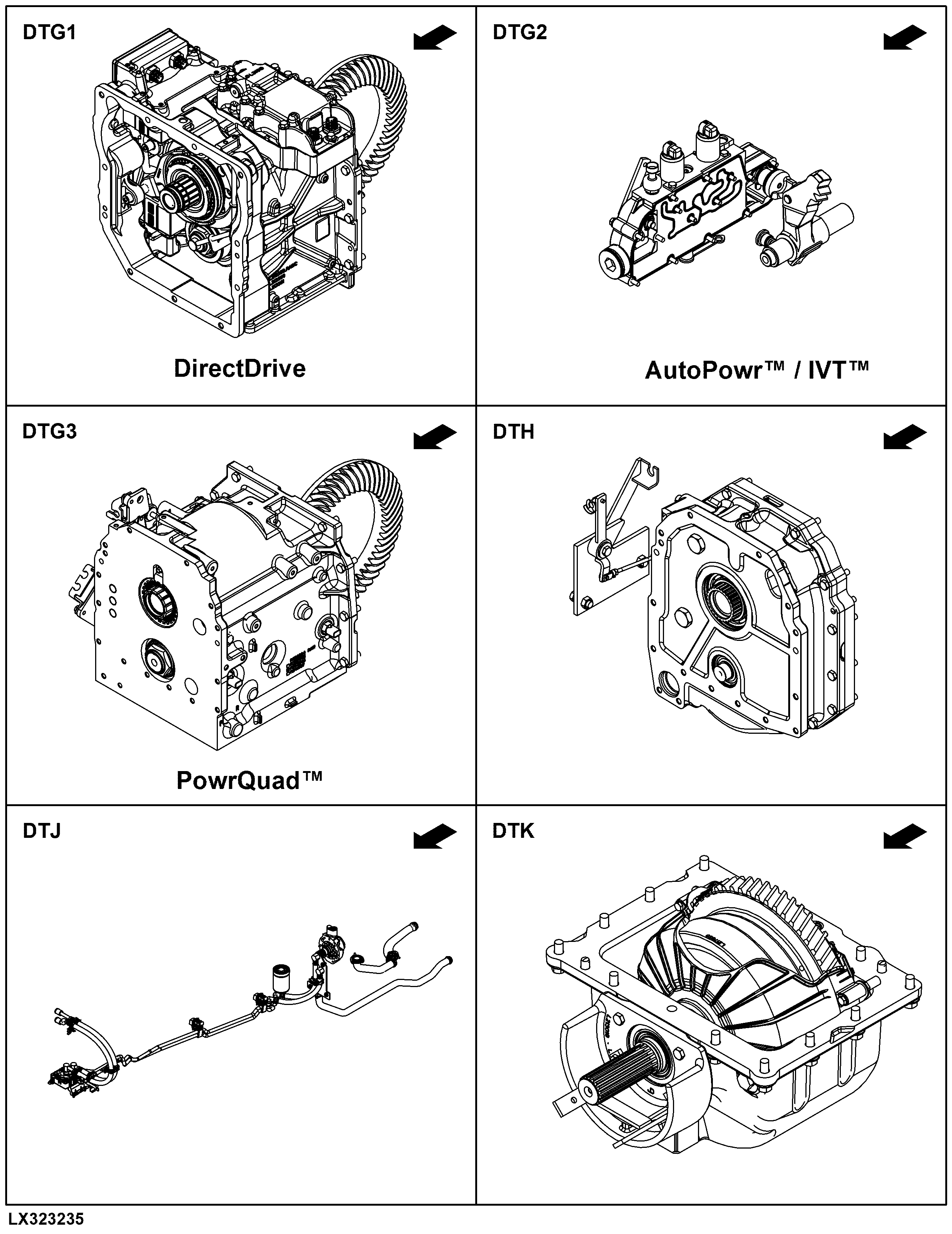 DT Drivetrain