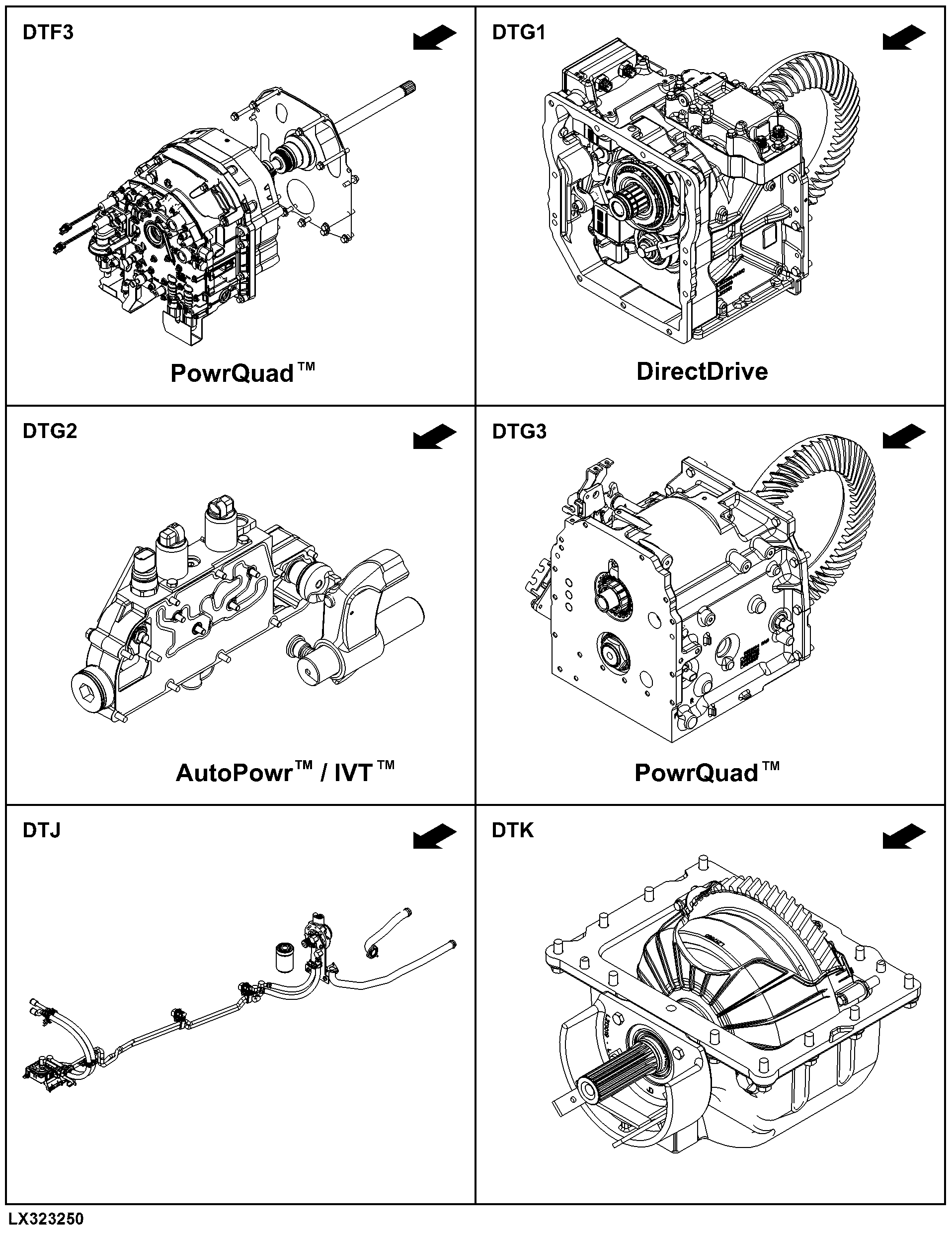 DT Drivetrain