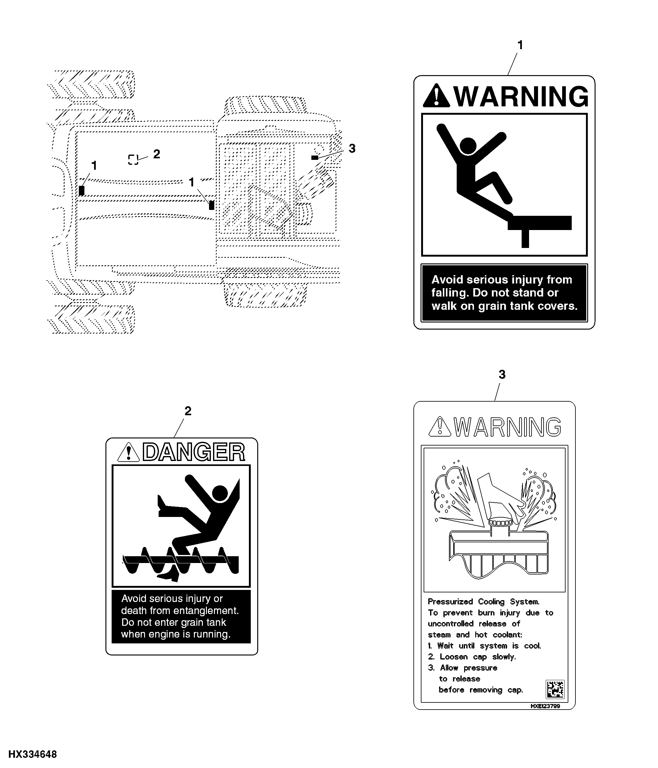 Decals, Top