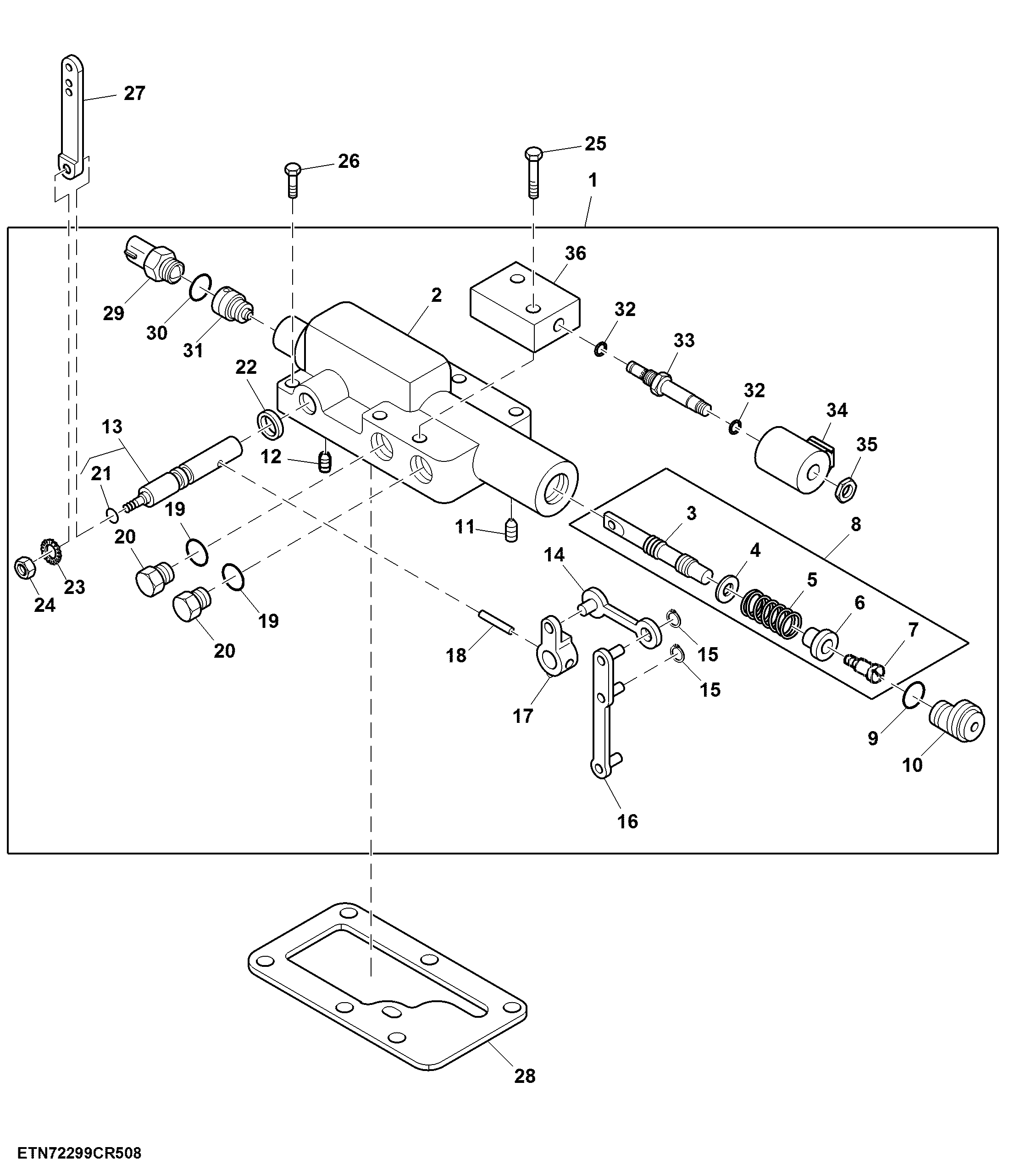 Hydrostatic Drive Displacement Control Valve