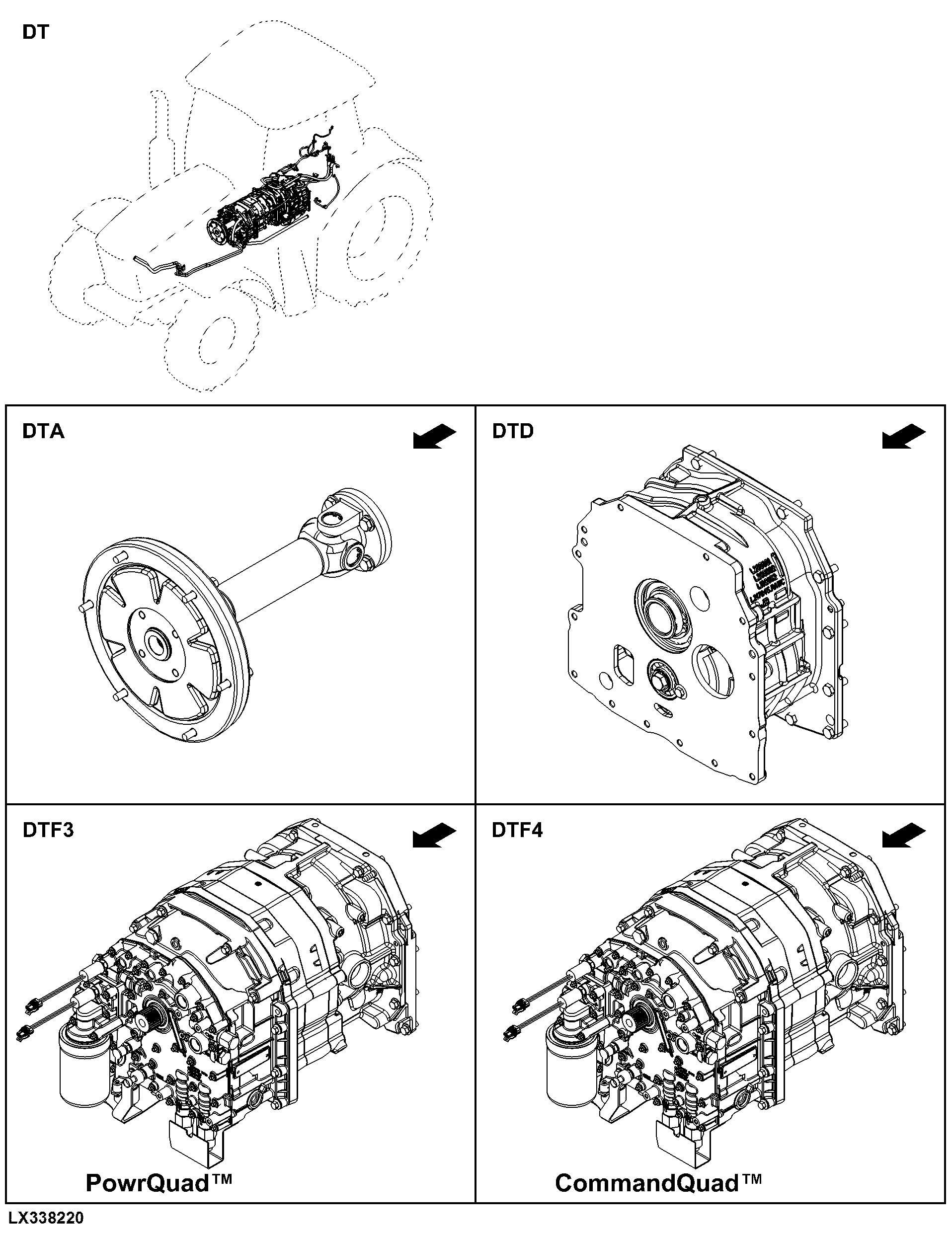 DT Drivetrain