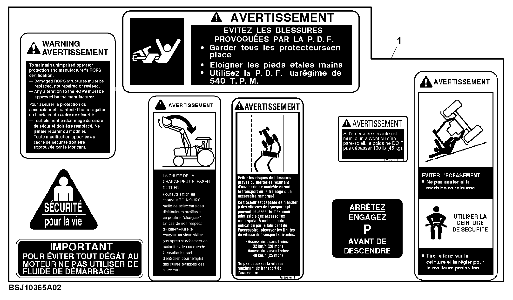 Attachment, Decals and Labels
