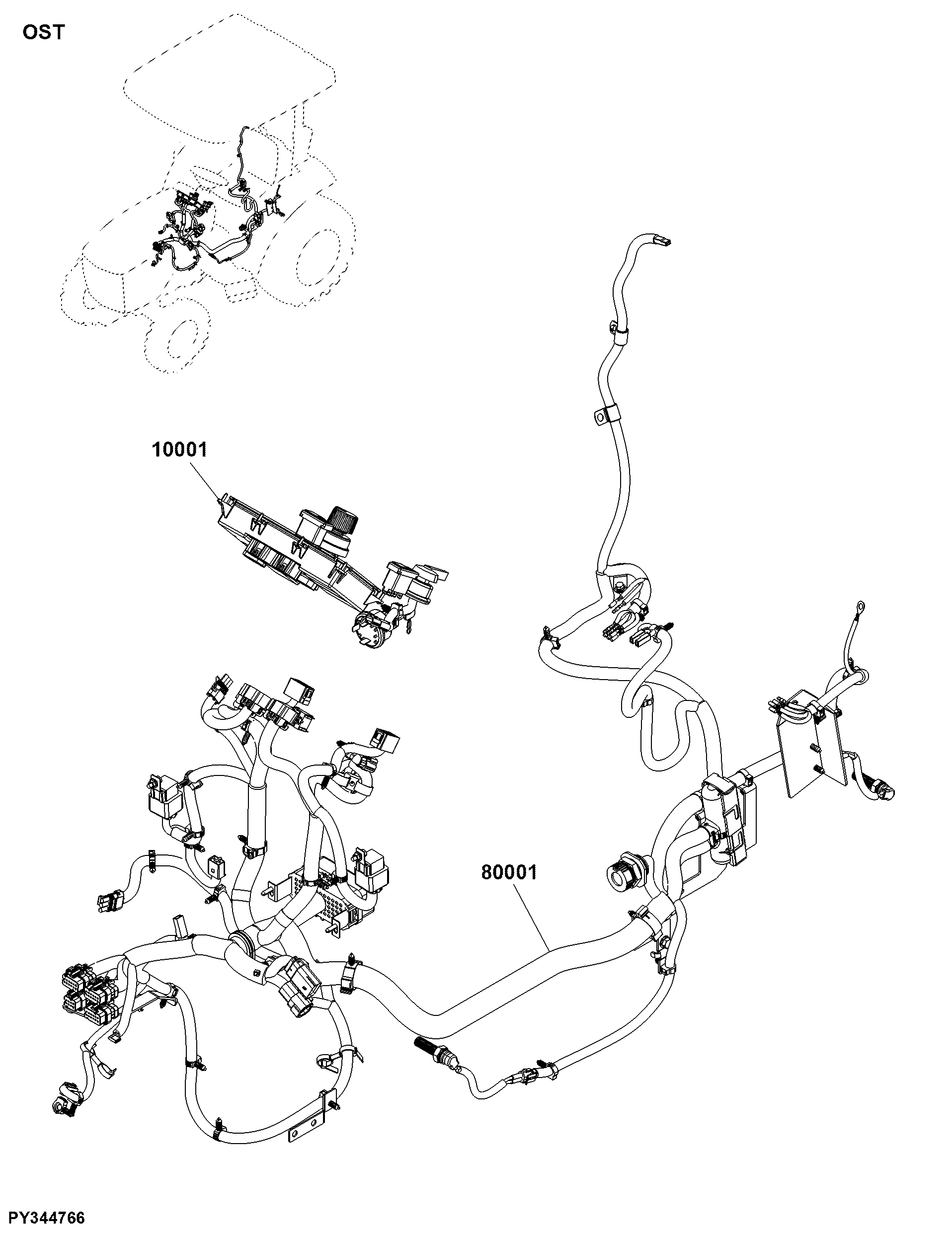OST Dashboard Instrumentation