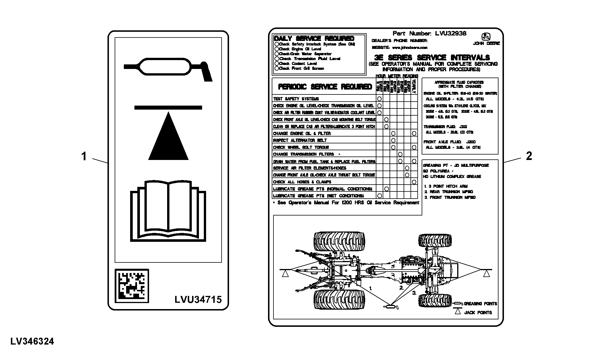 Decals and Labels