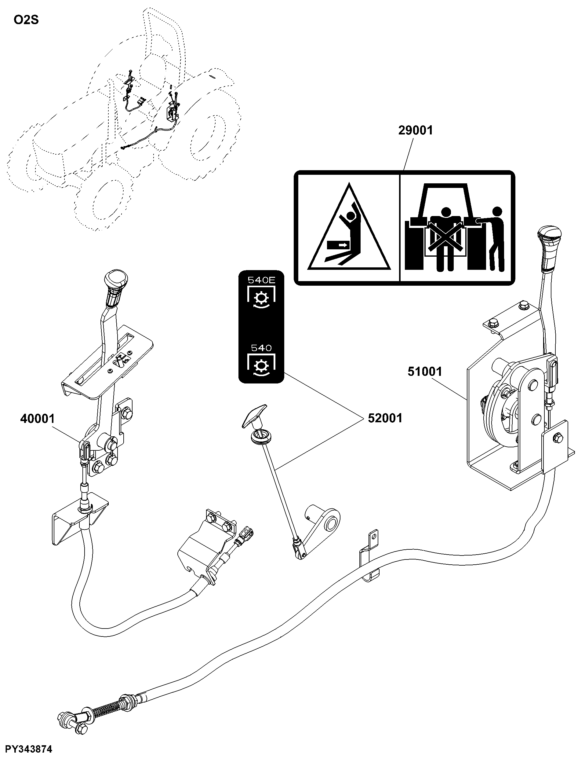 O2S Implement Controls