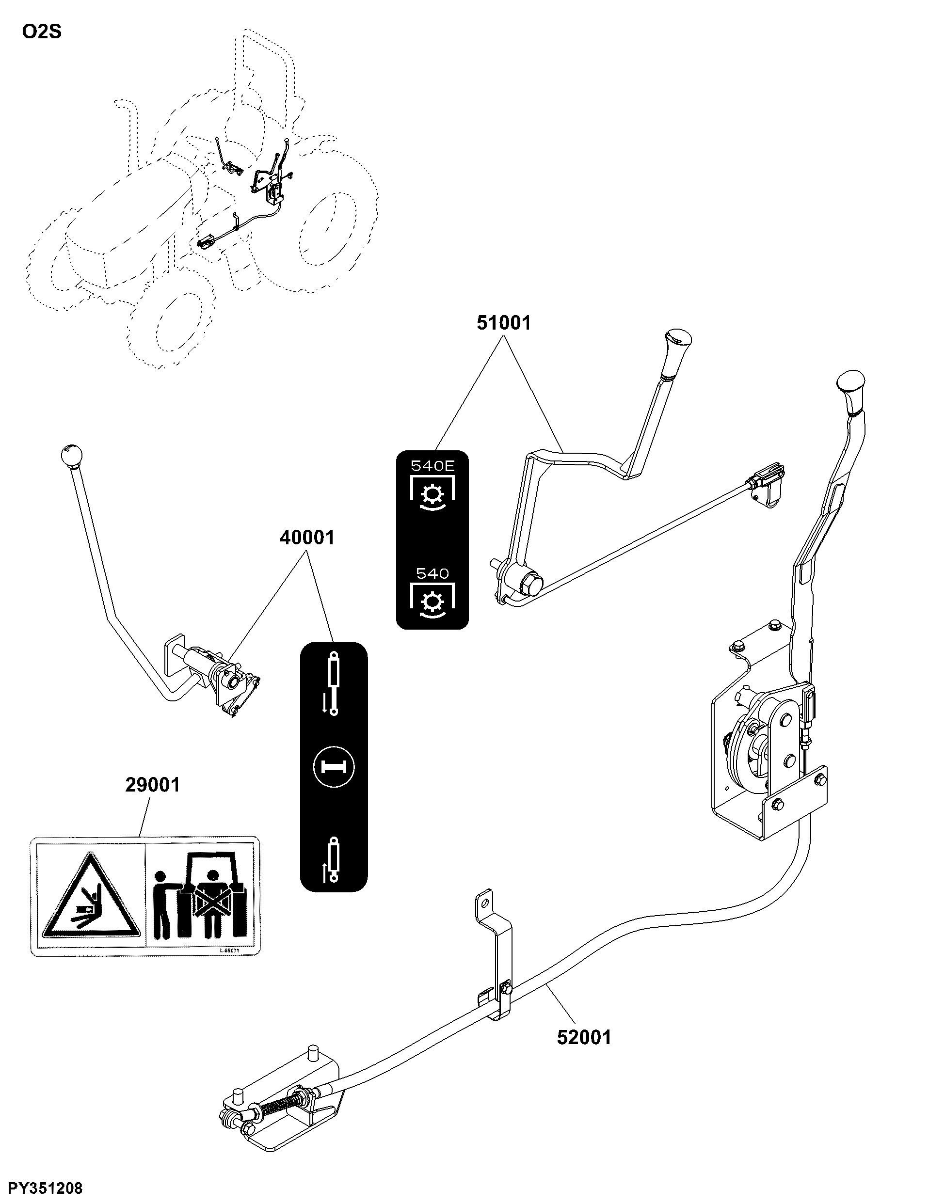 O2S Implement Controls