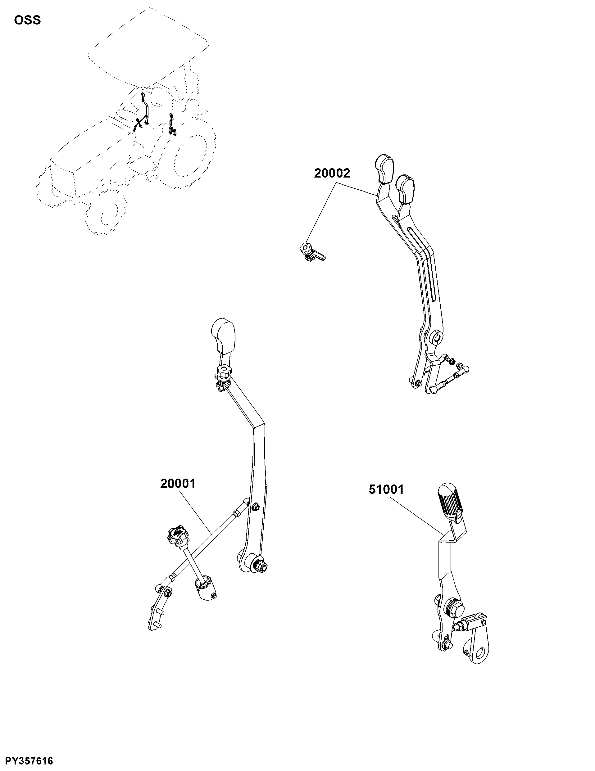 OSS Implement Controls