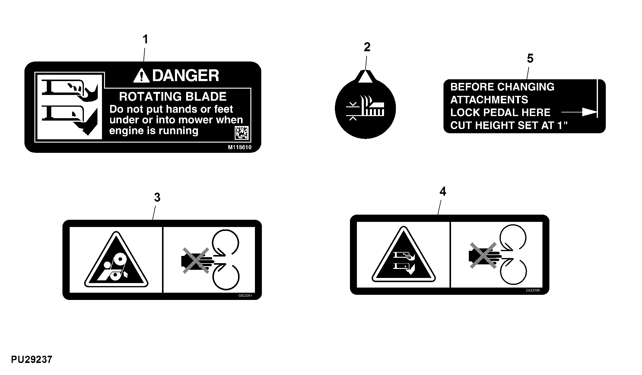 Labels, Mower Deck