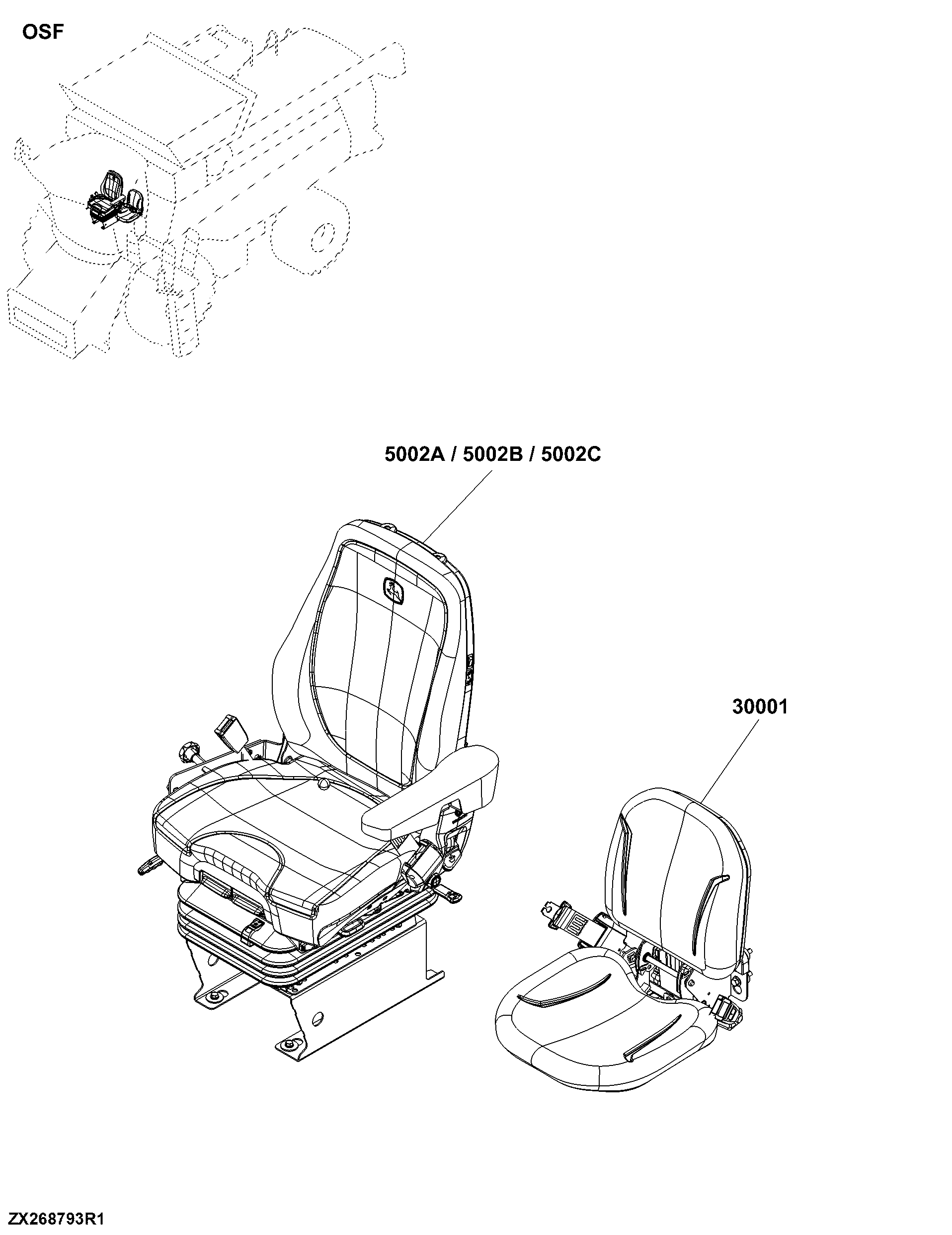 OSF Seats