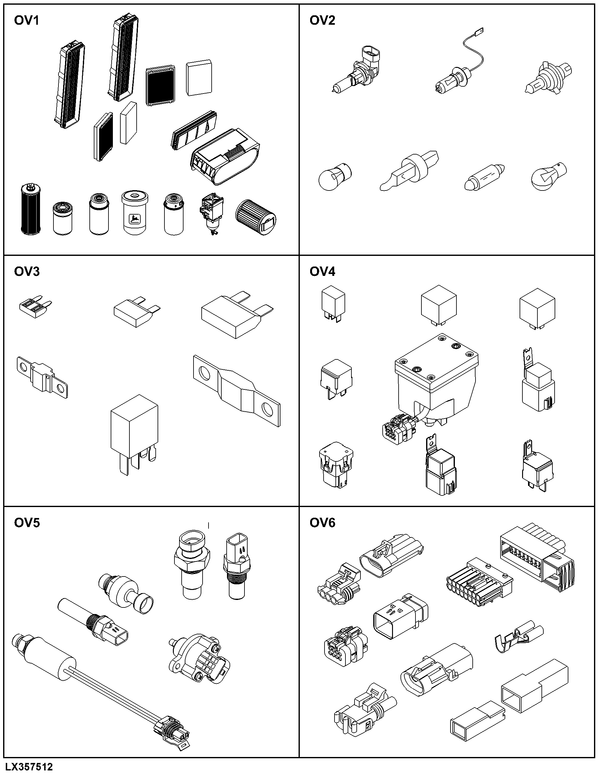 OV Overview