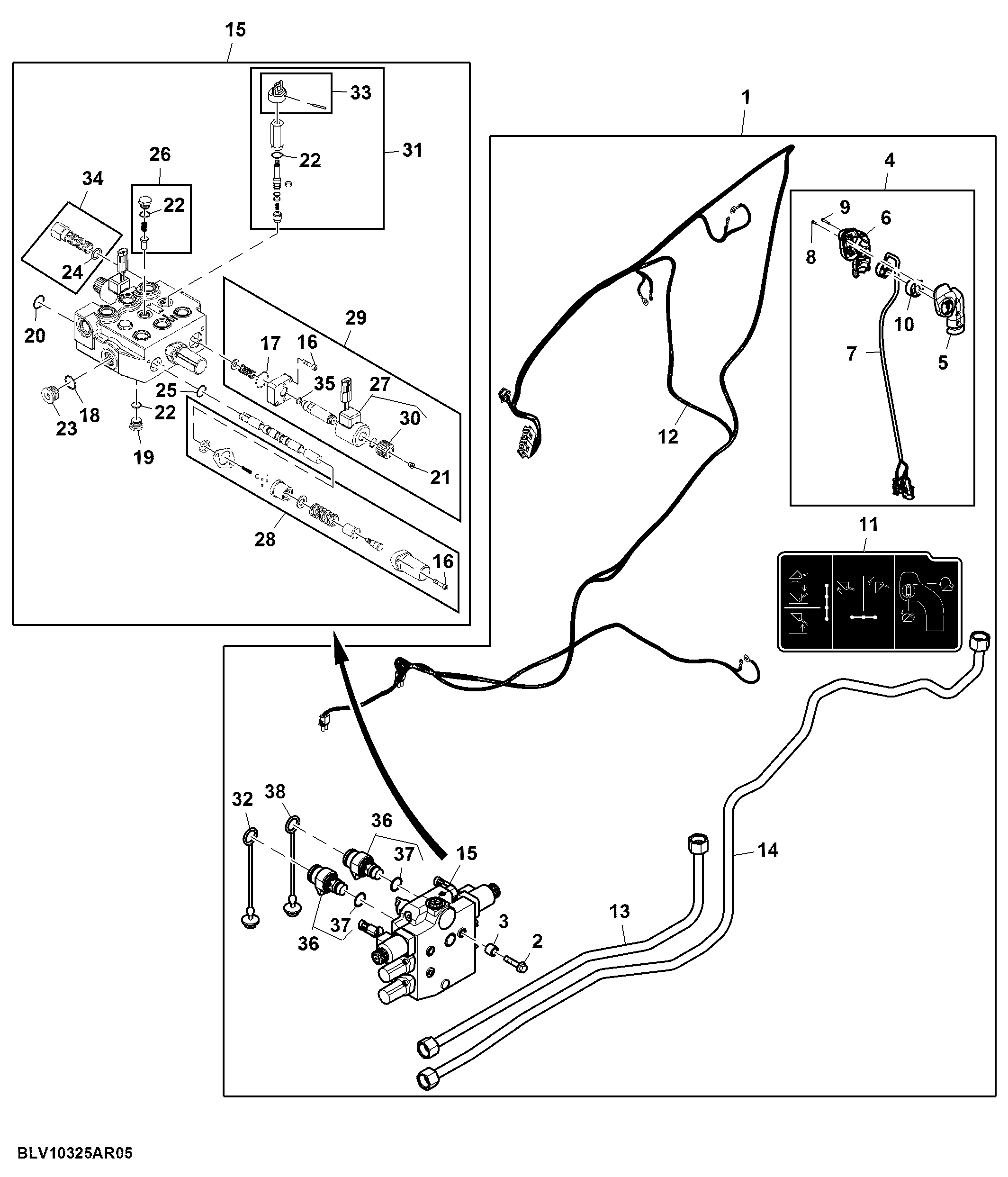 Attachment, Triple Mid Hydraulic Control Valve