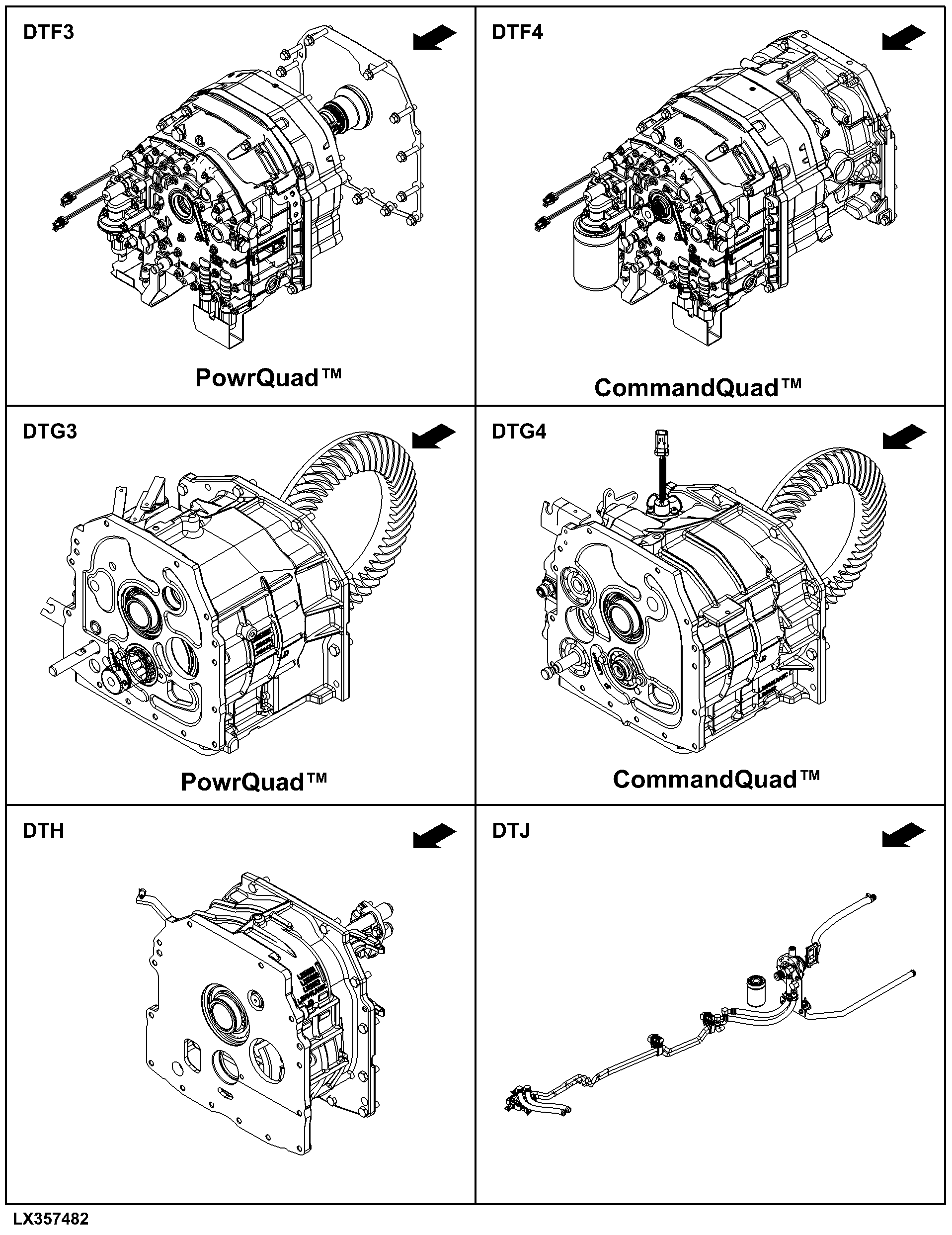 DT Drivetrain