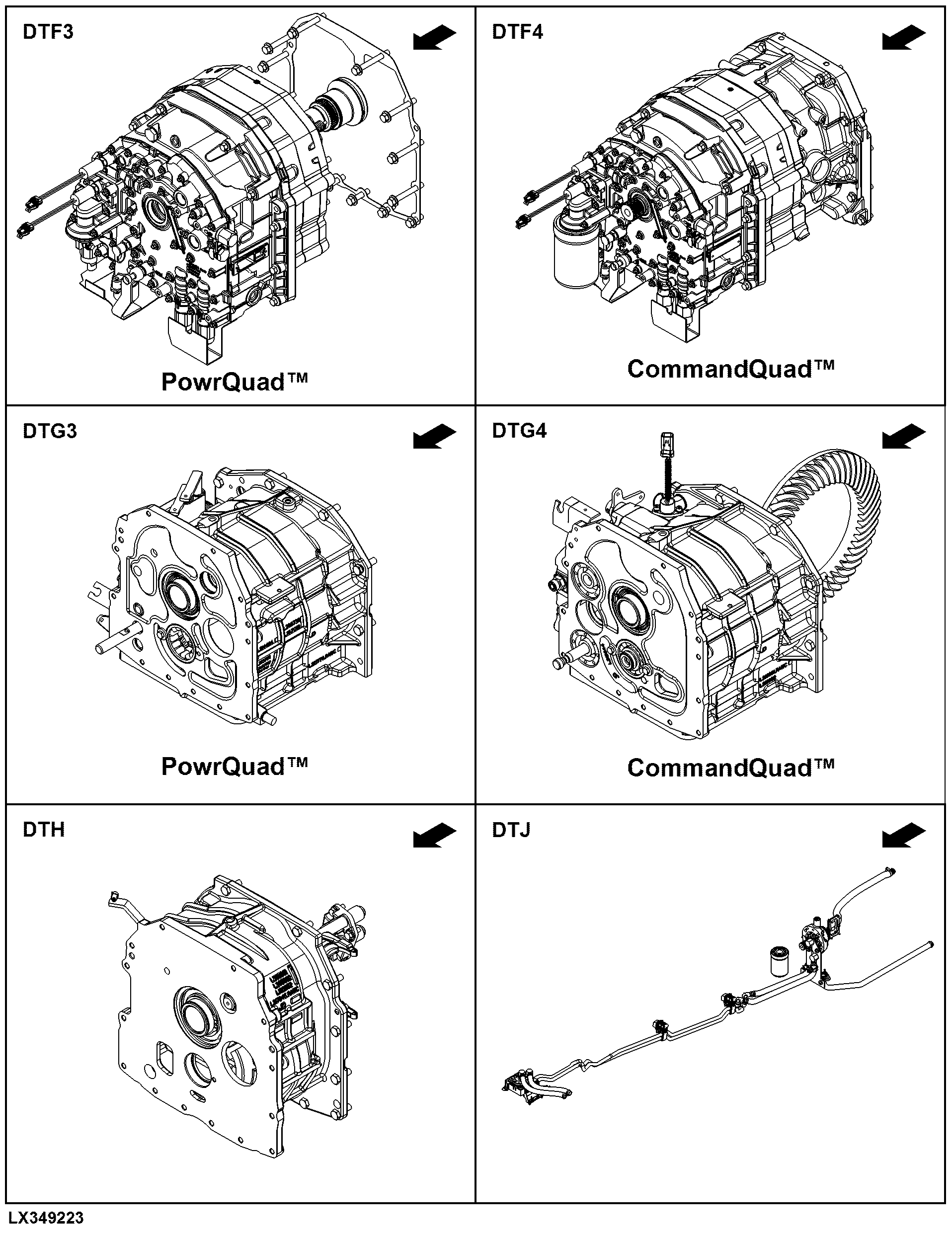 DT Drivetrain