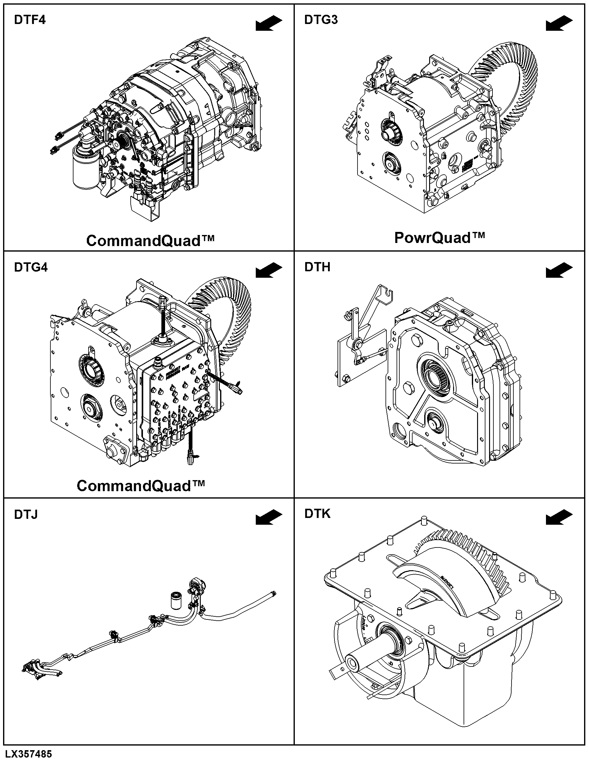 DT Drivetrain