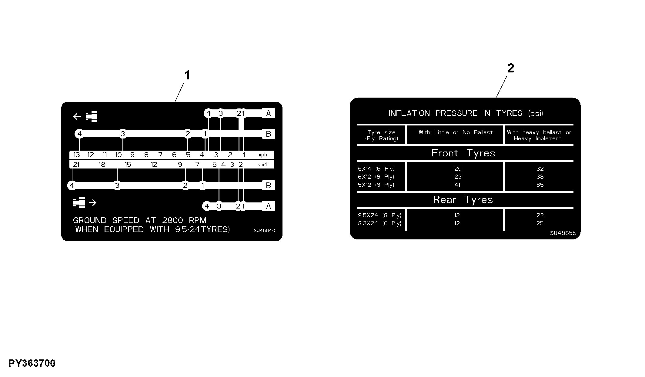 Decals and Labels