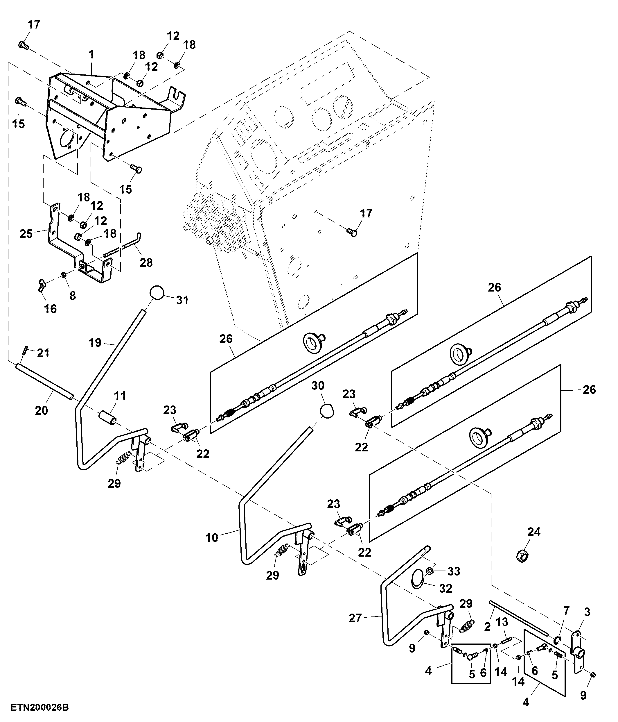 Control Levers, Operator’s Platform (030166 - )
