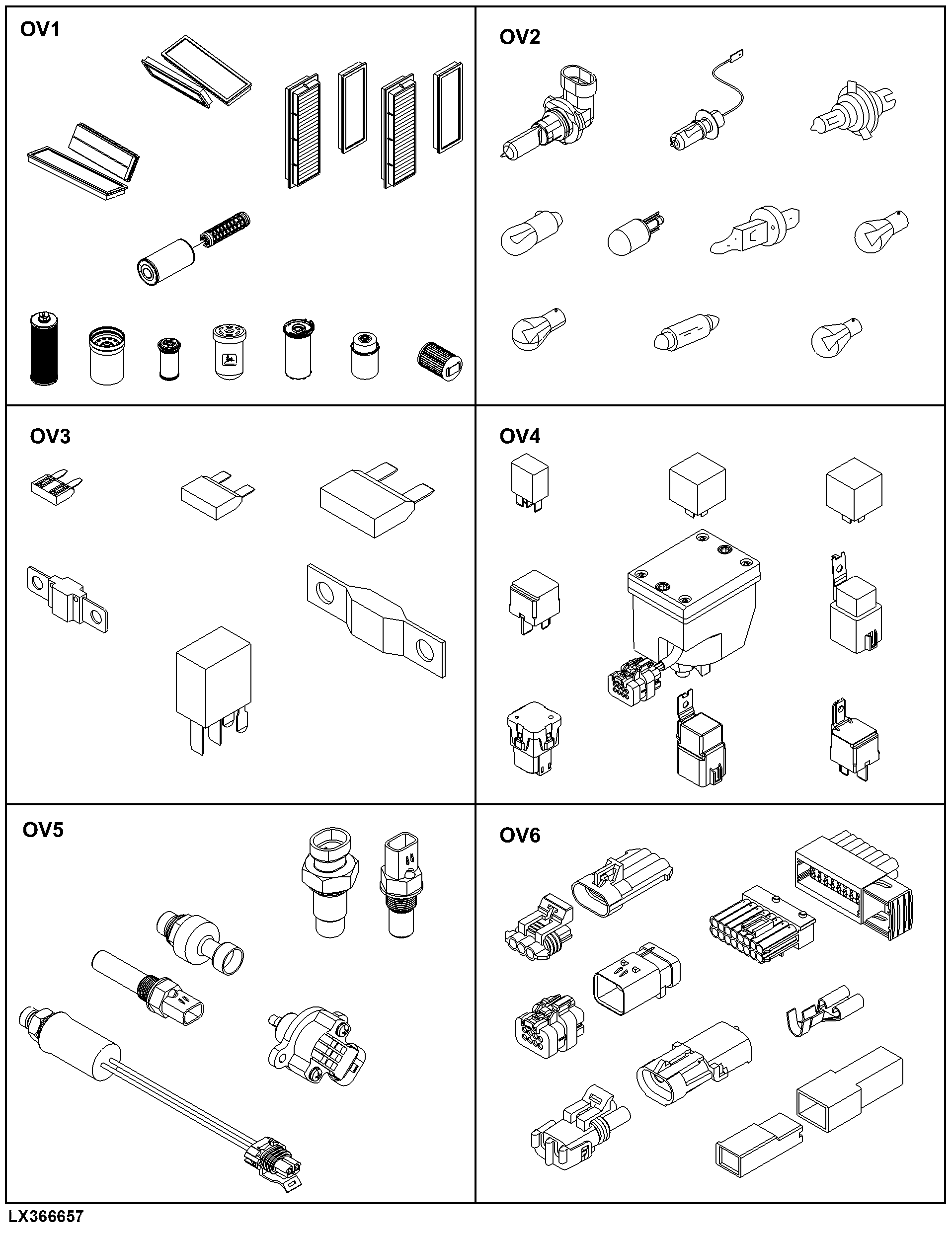 OV Overview