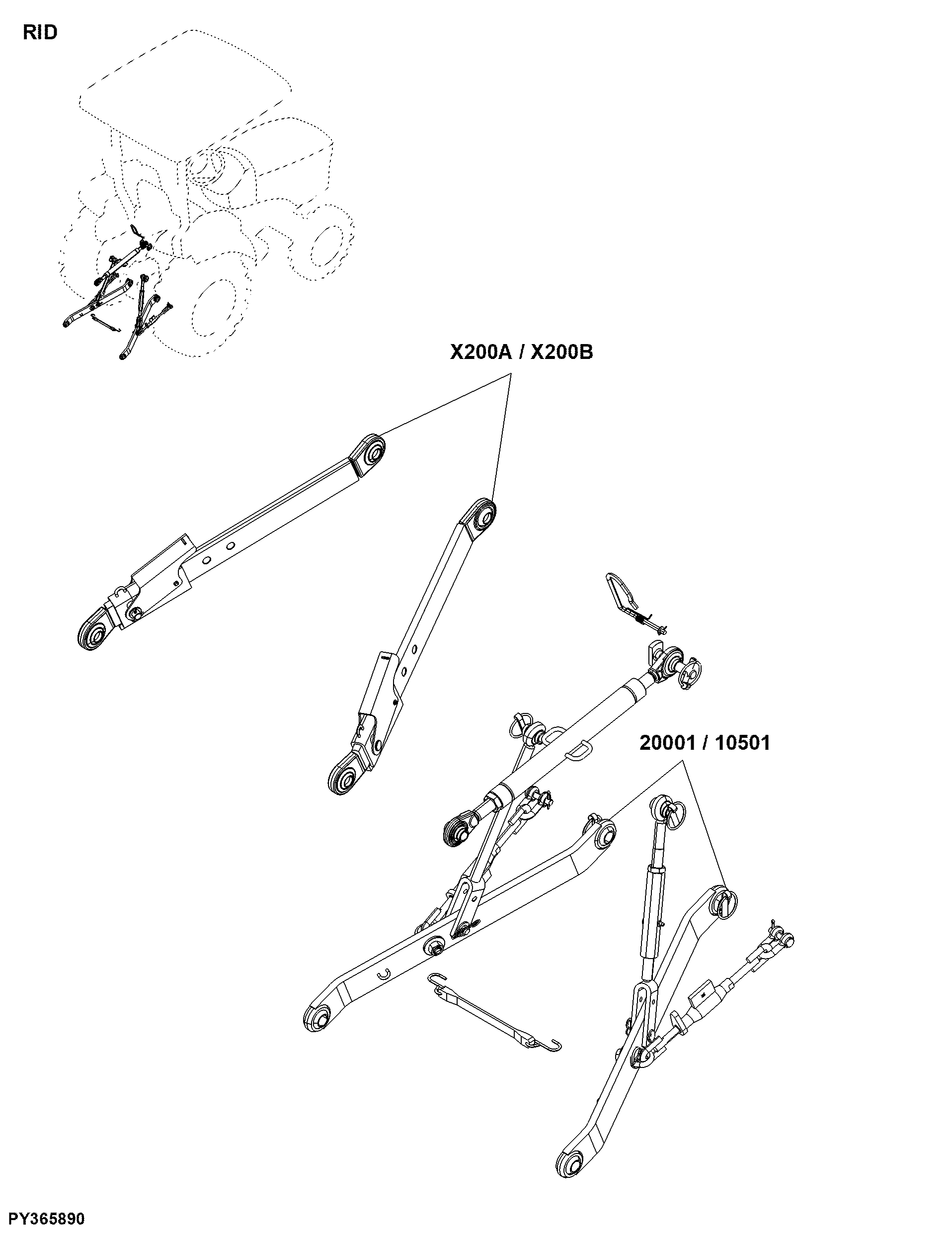 RID Draft Links