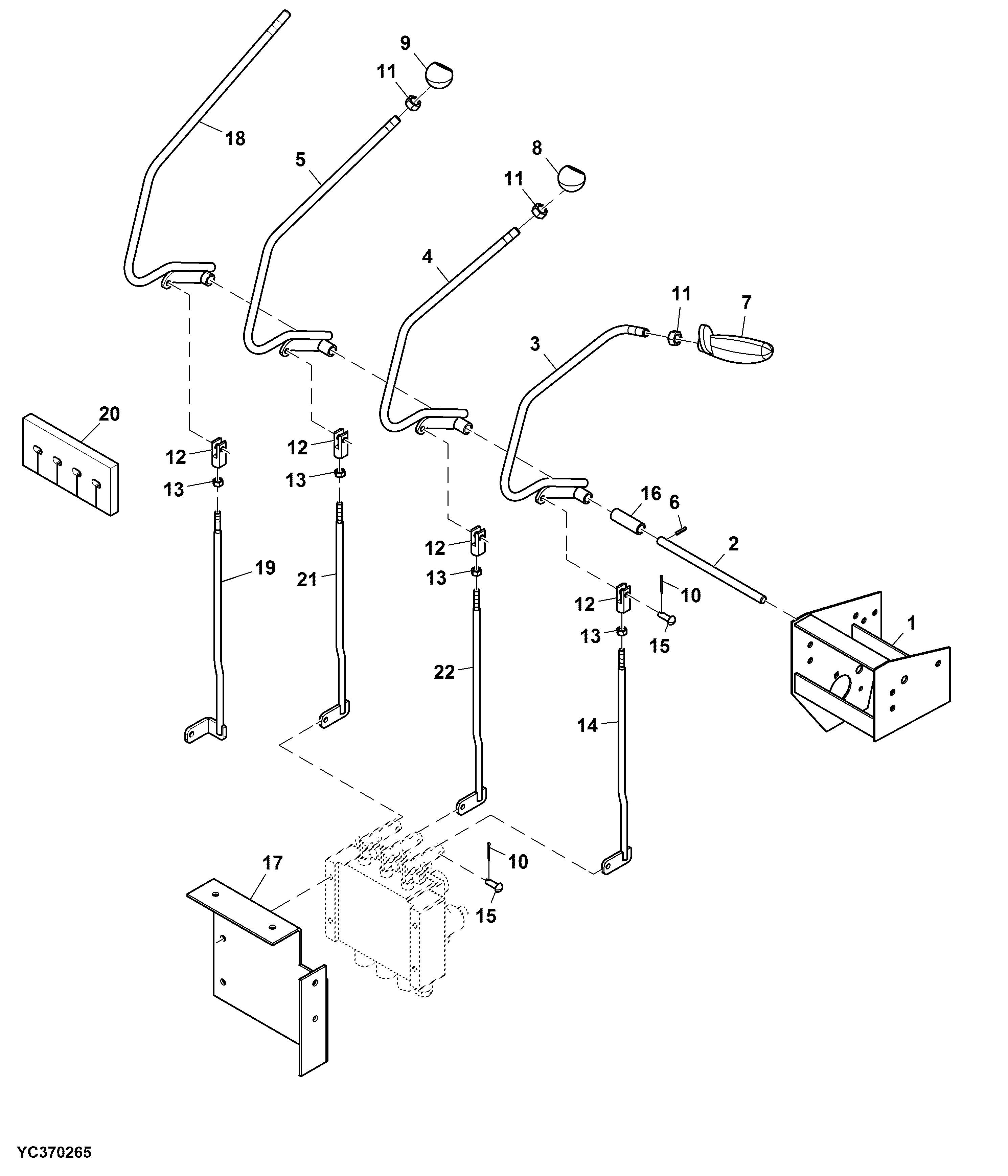 Operation Control Levers, Hydraulic Unloading Drive