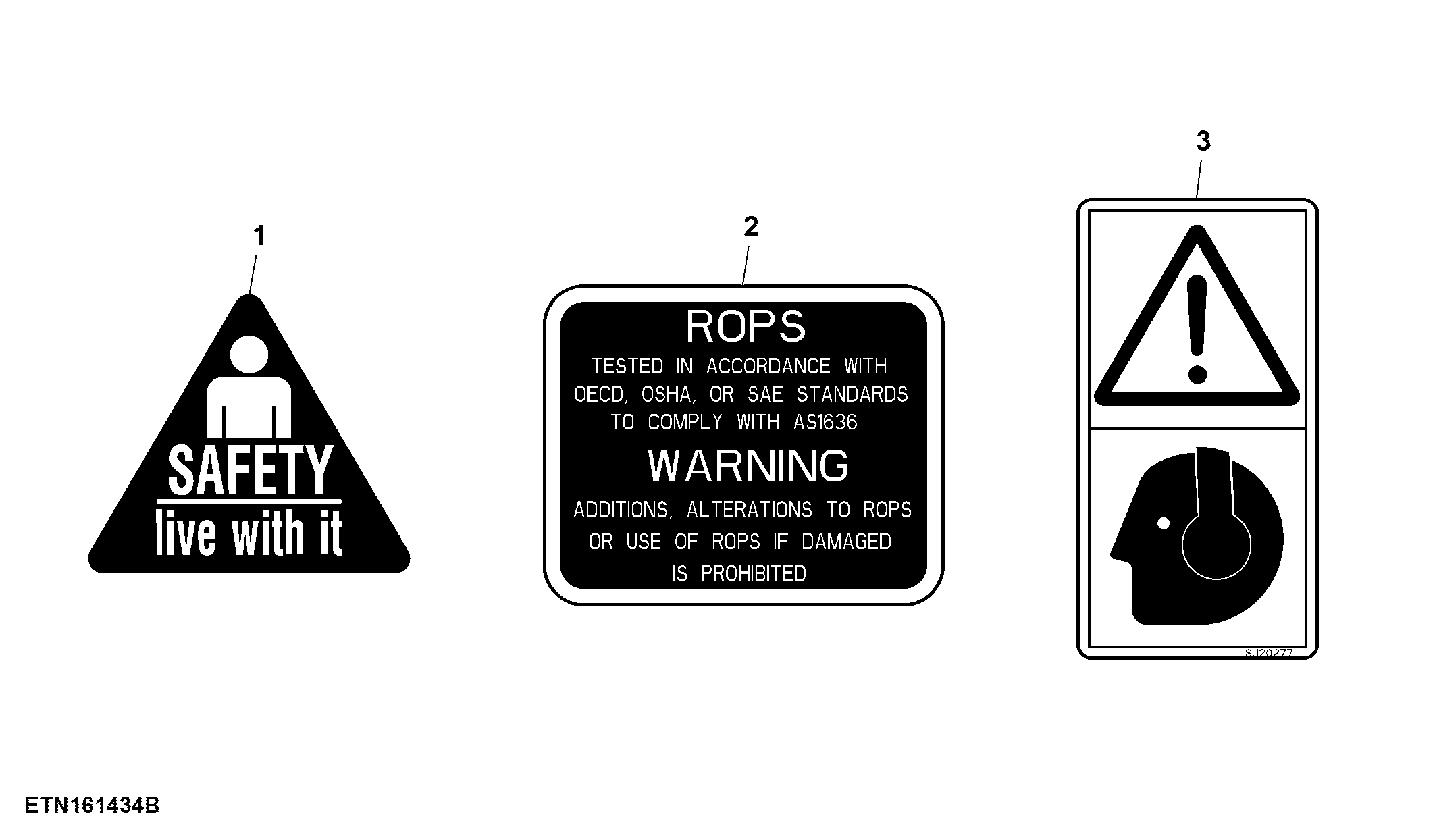 Decals and Labels