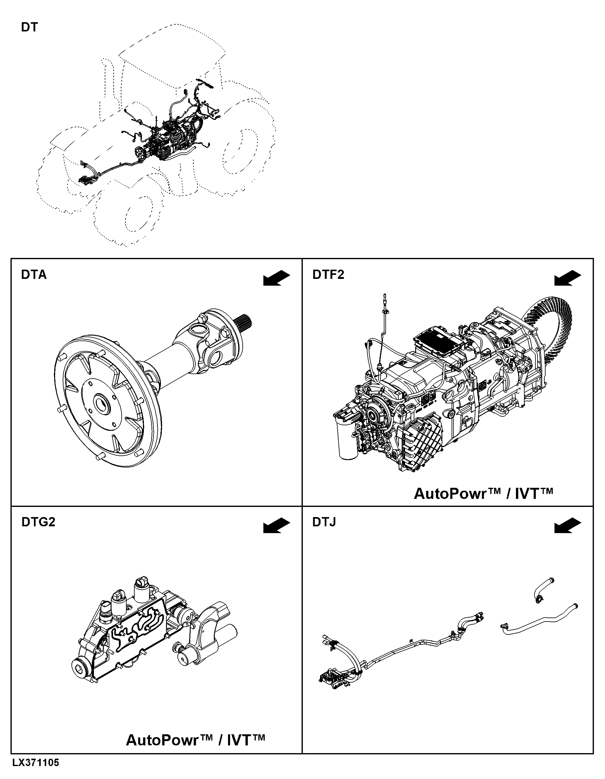 DT Drivetrain