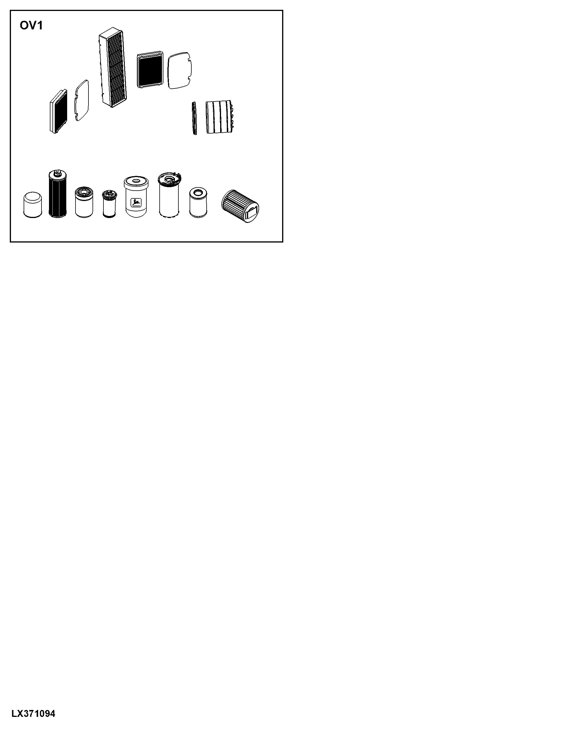 OV Overview