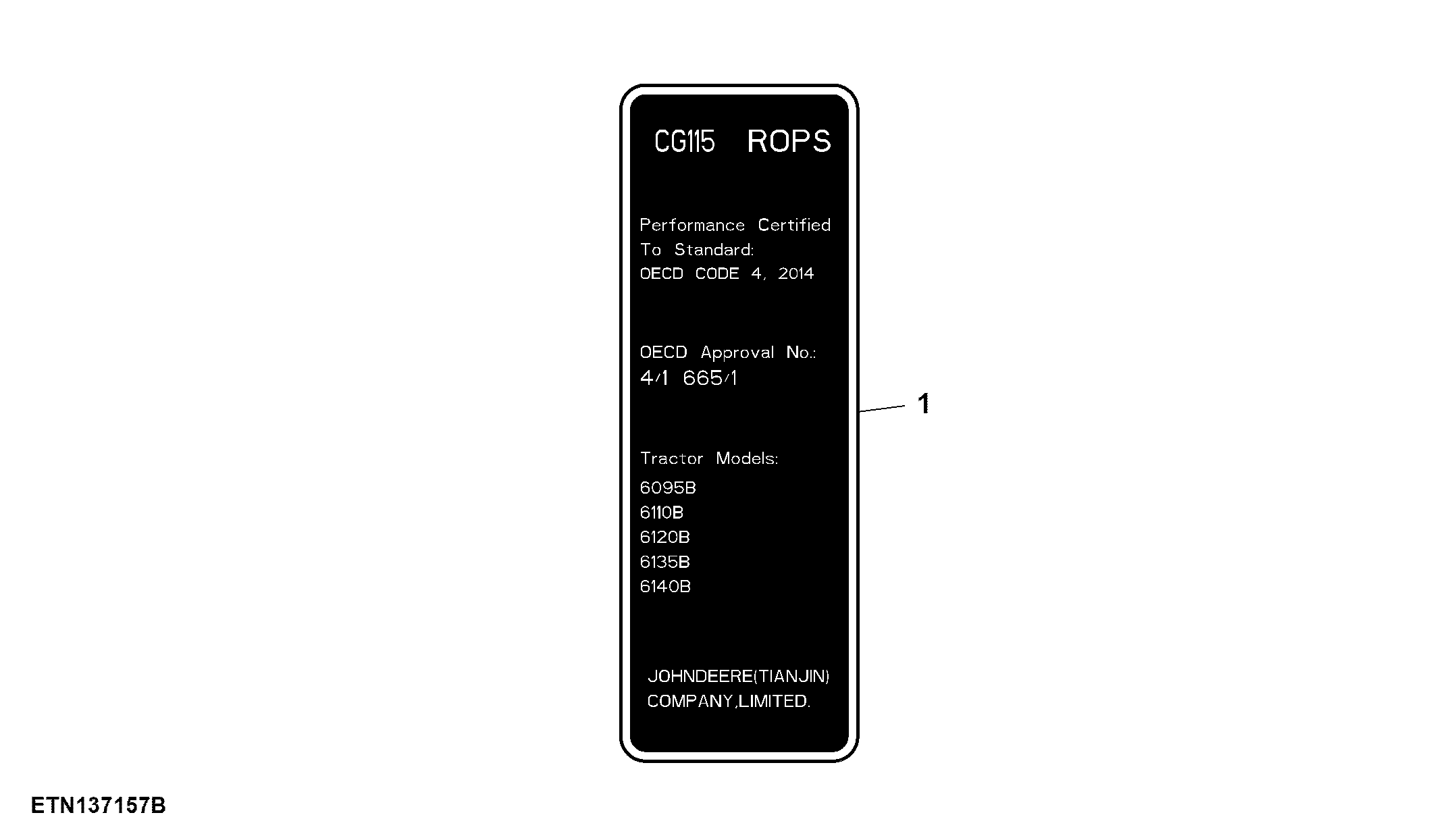 ROPS Decals (For Africa)