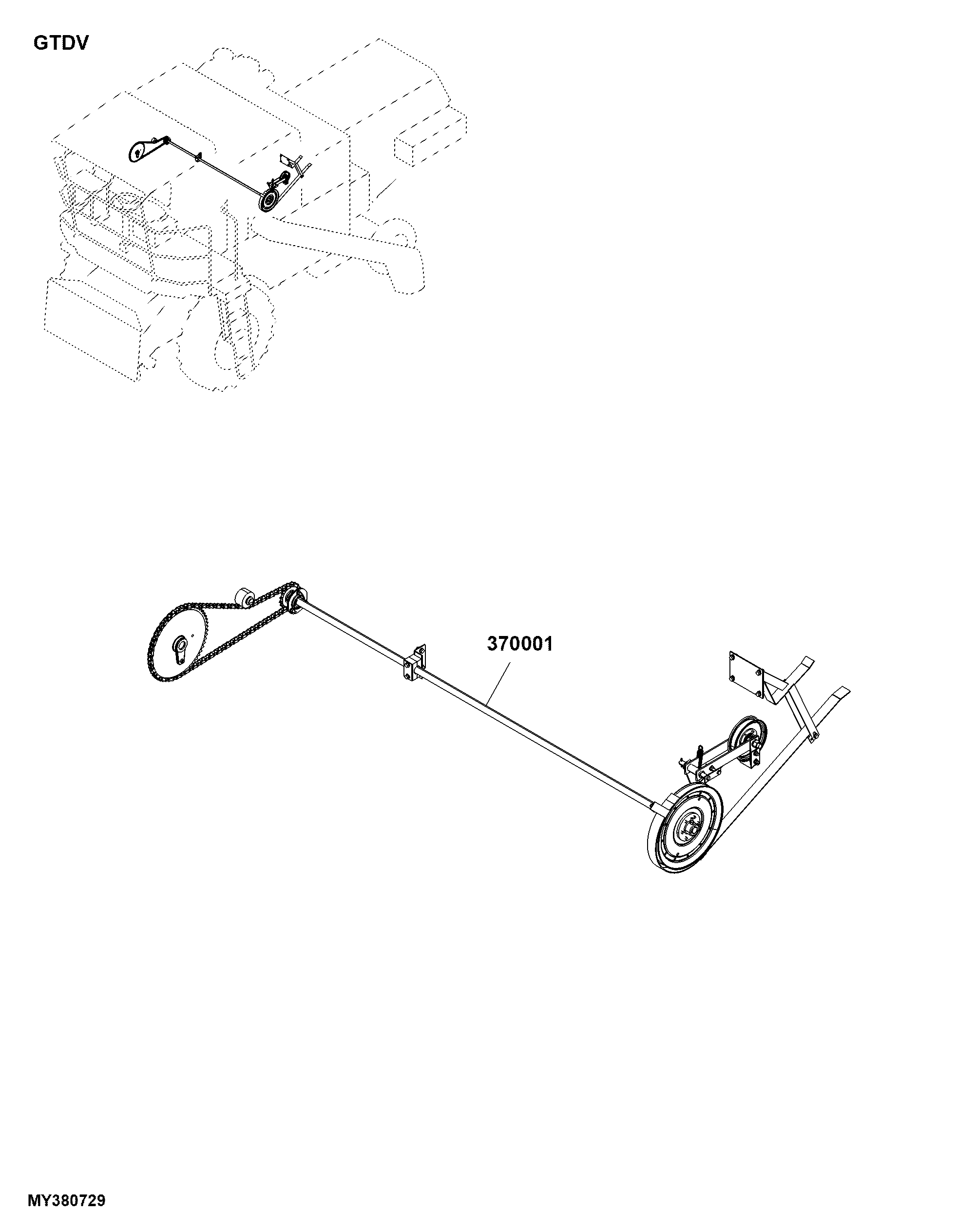 GTDV Drives and Propulsion