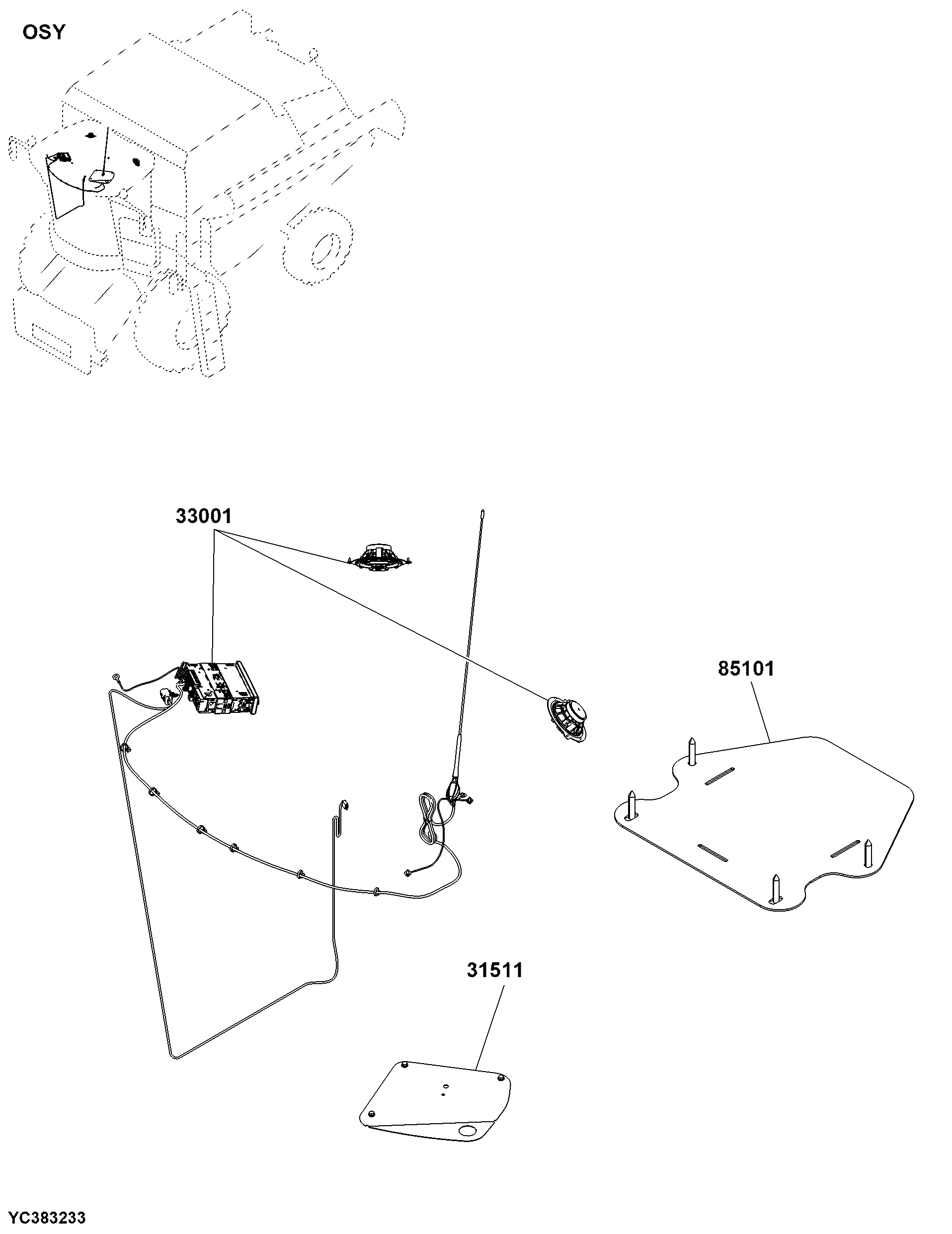 OSY Communication System