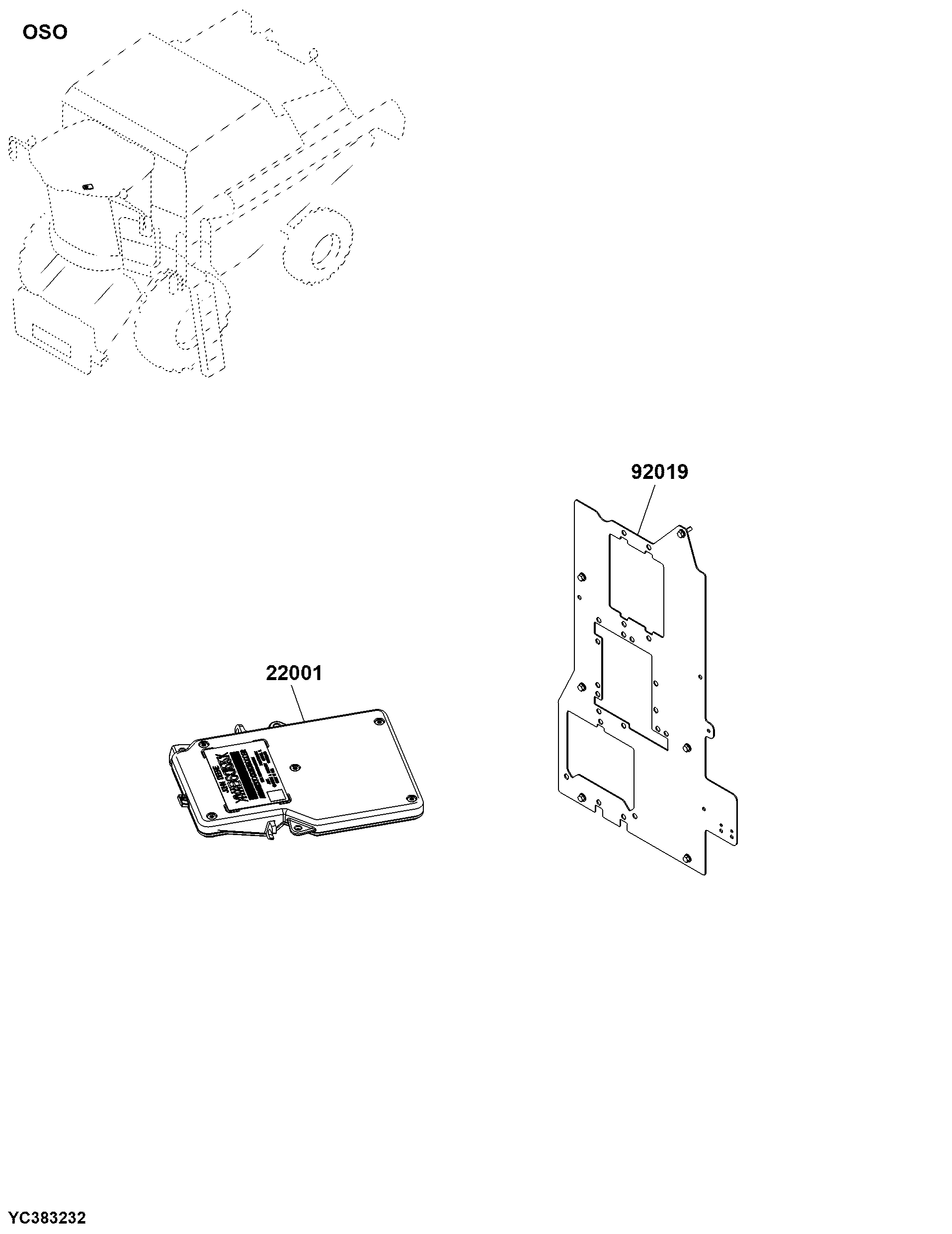 OSO Control Units