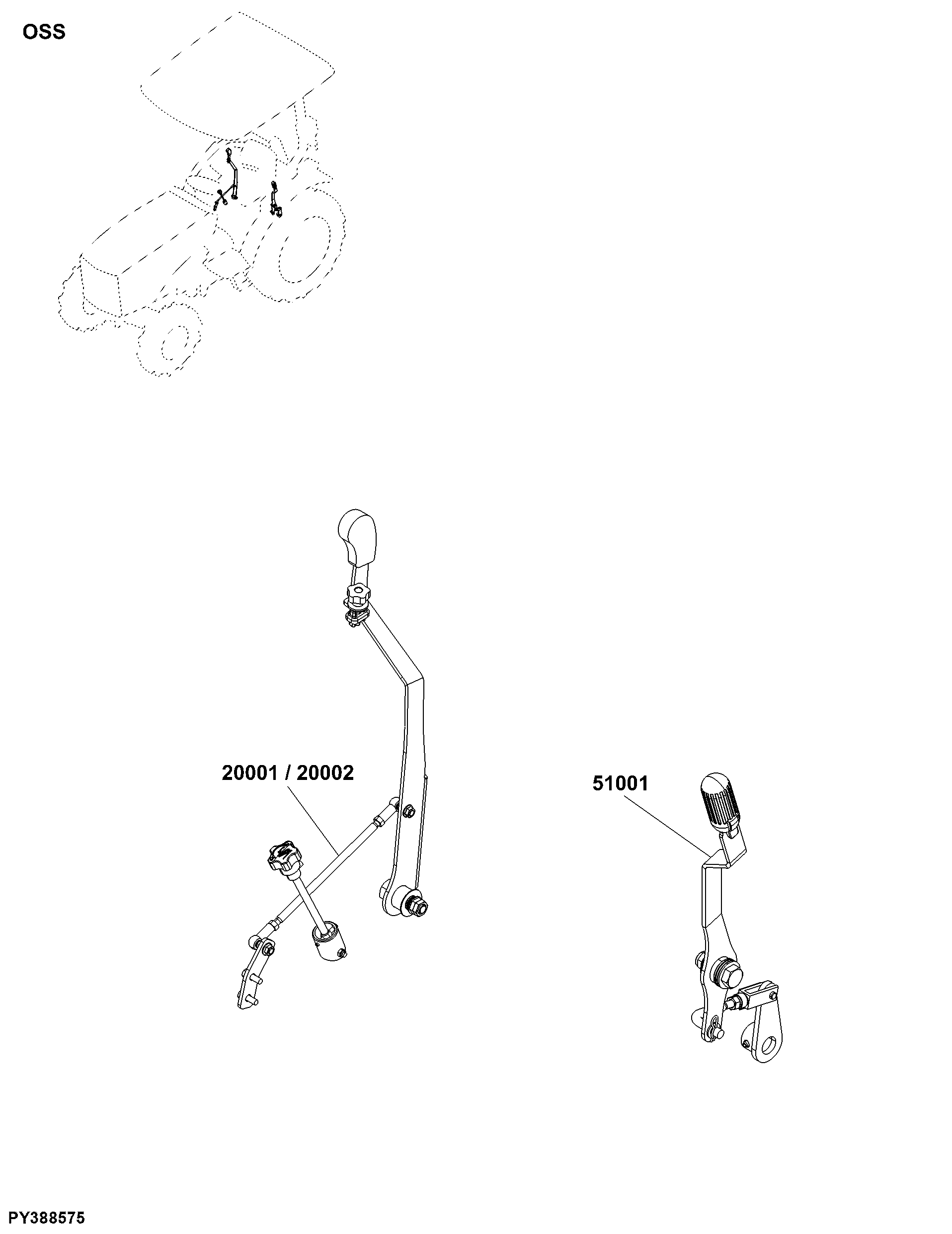 OSS Implement Controls