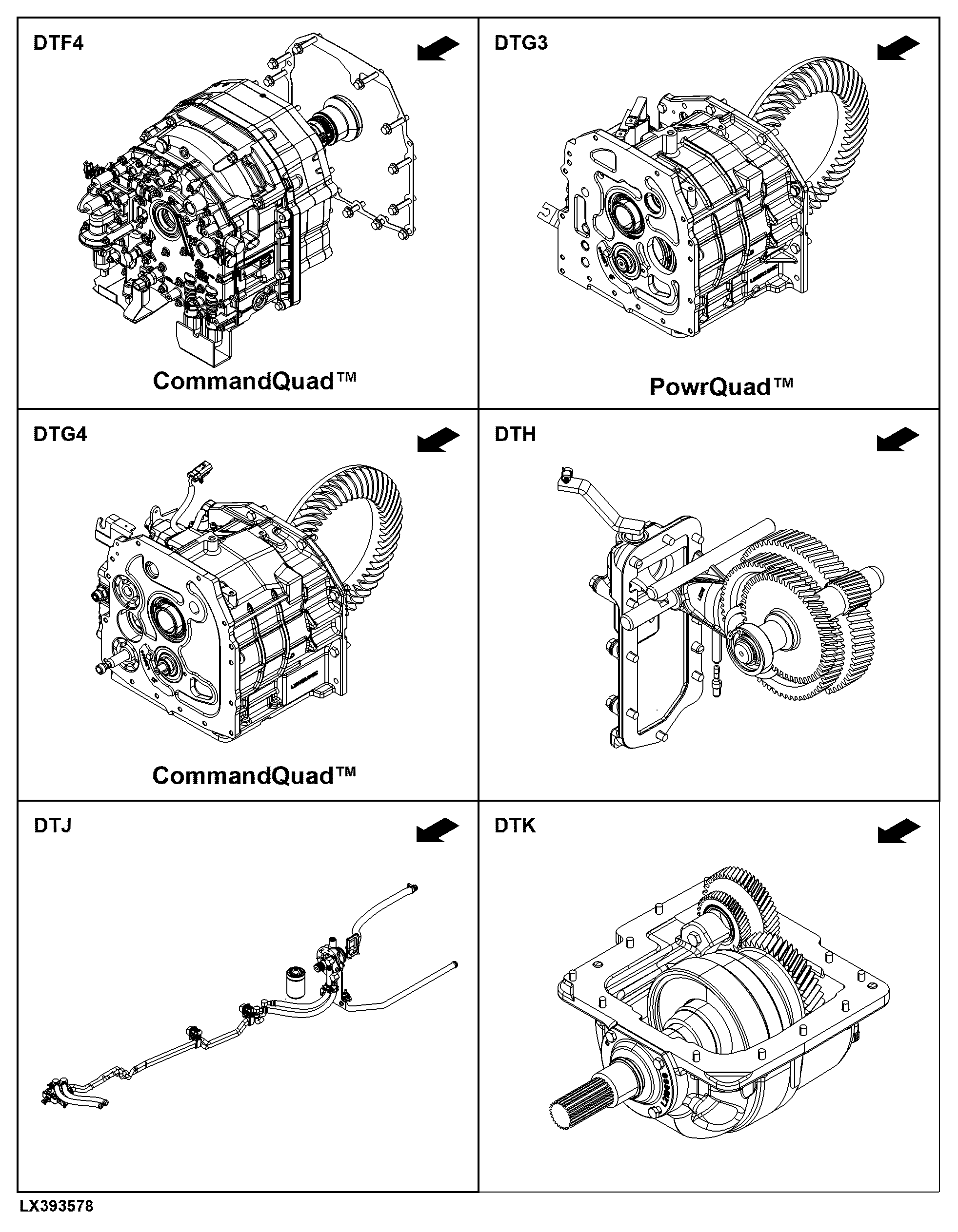 DT Drivetrain