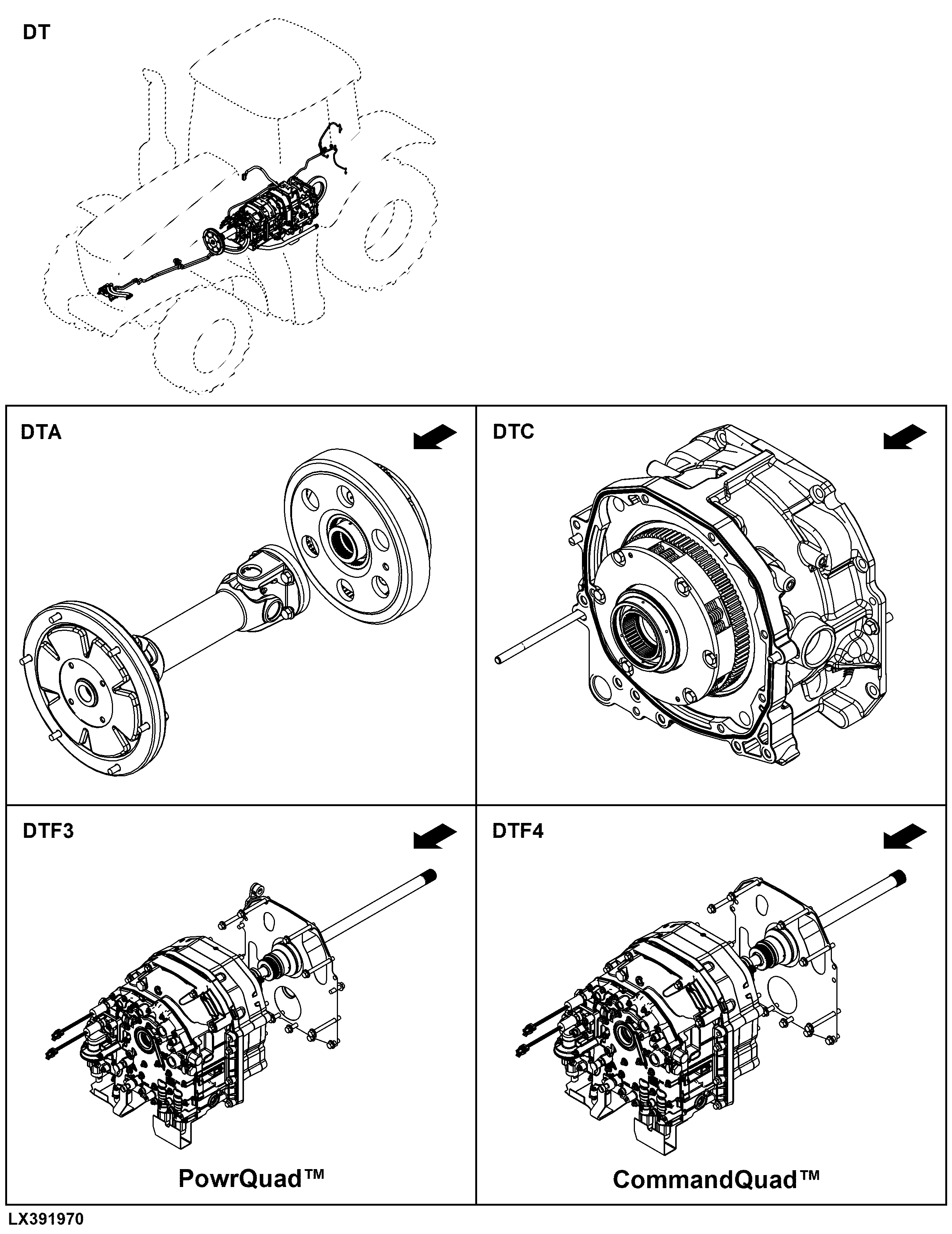 DT Drivetrain