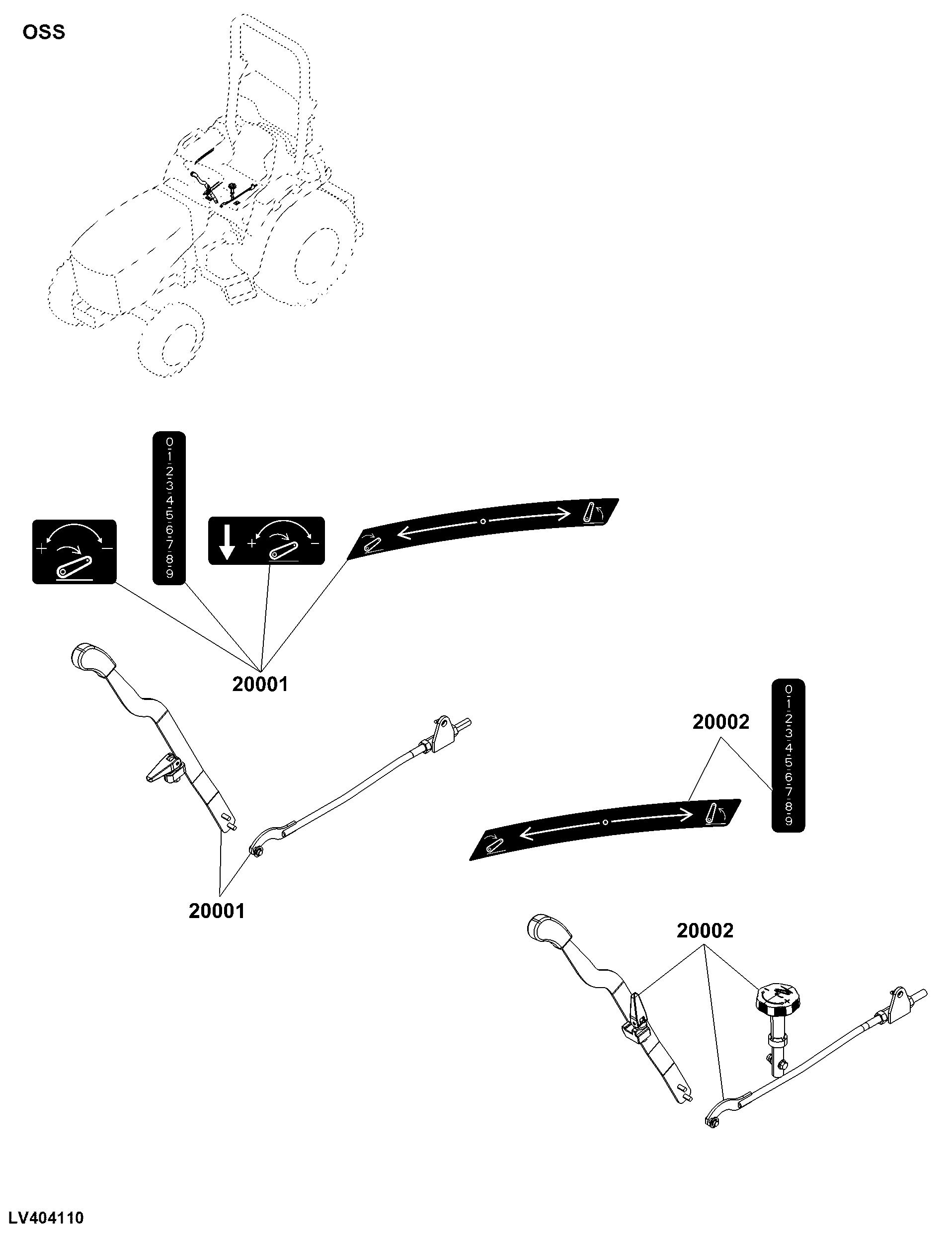 OSS Implement Controls