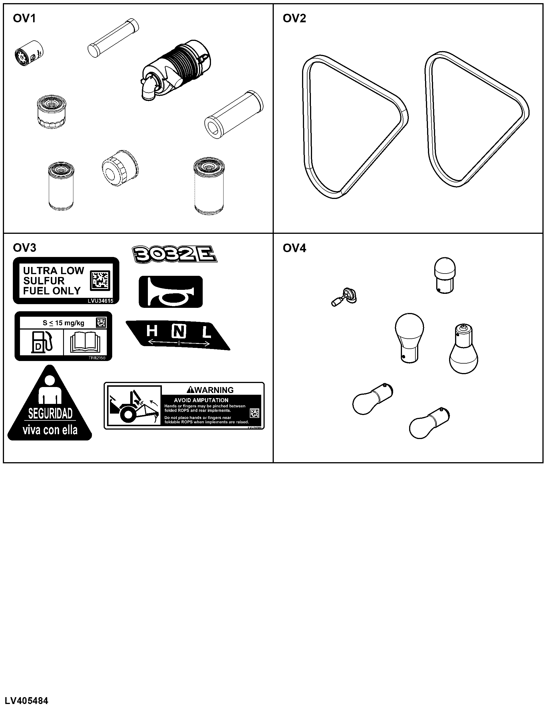 OV Overview