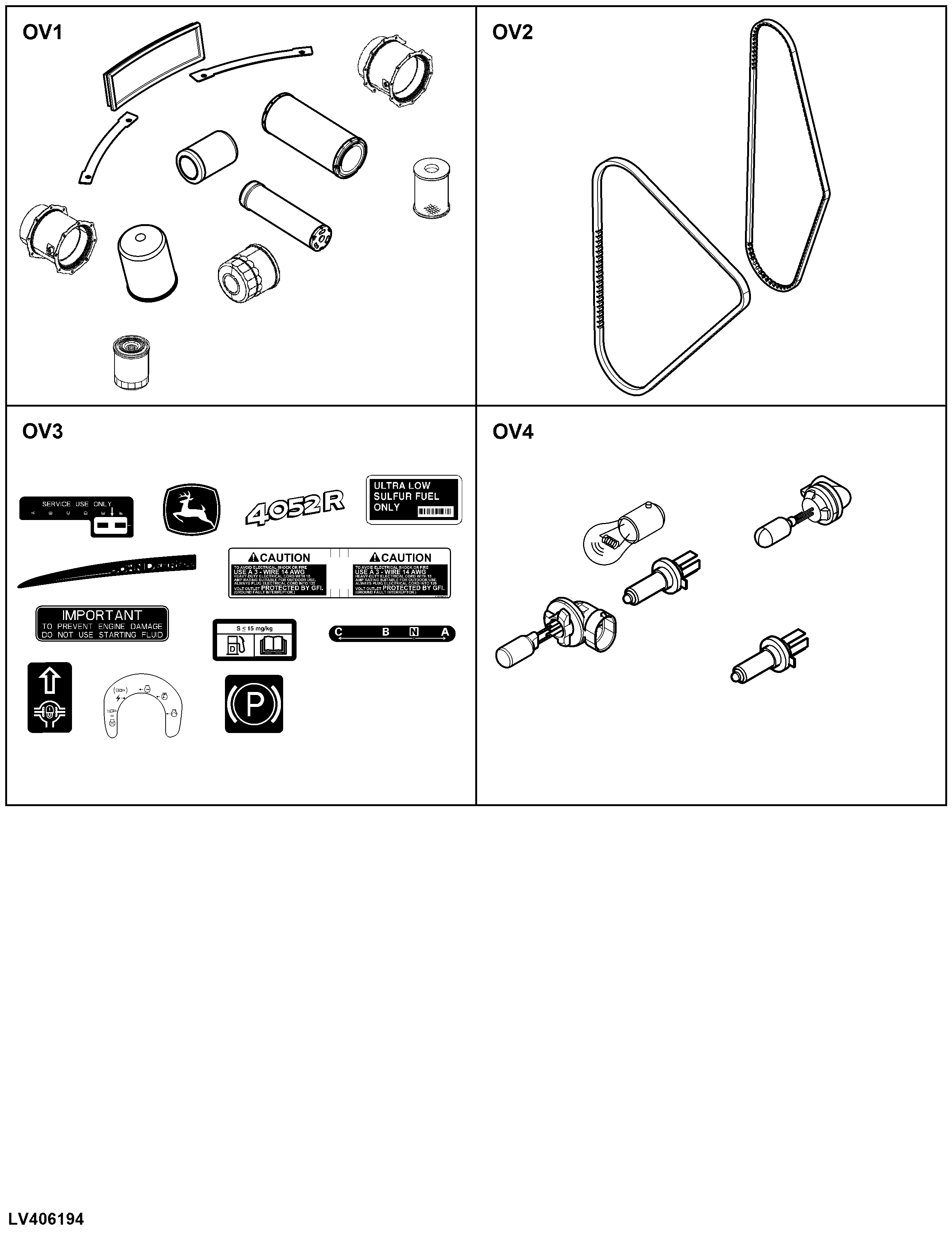 OV Overview