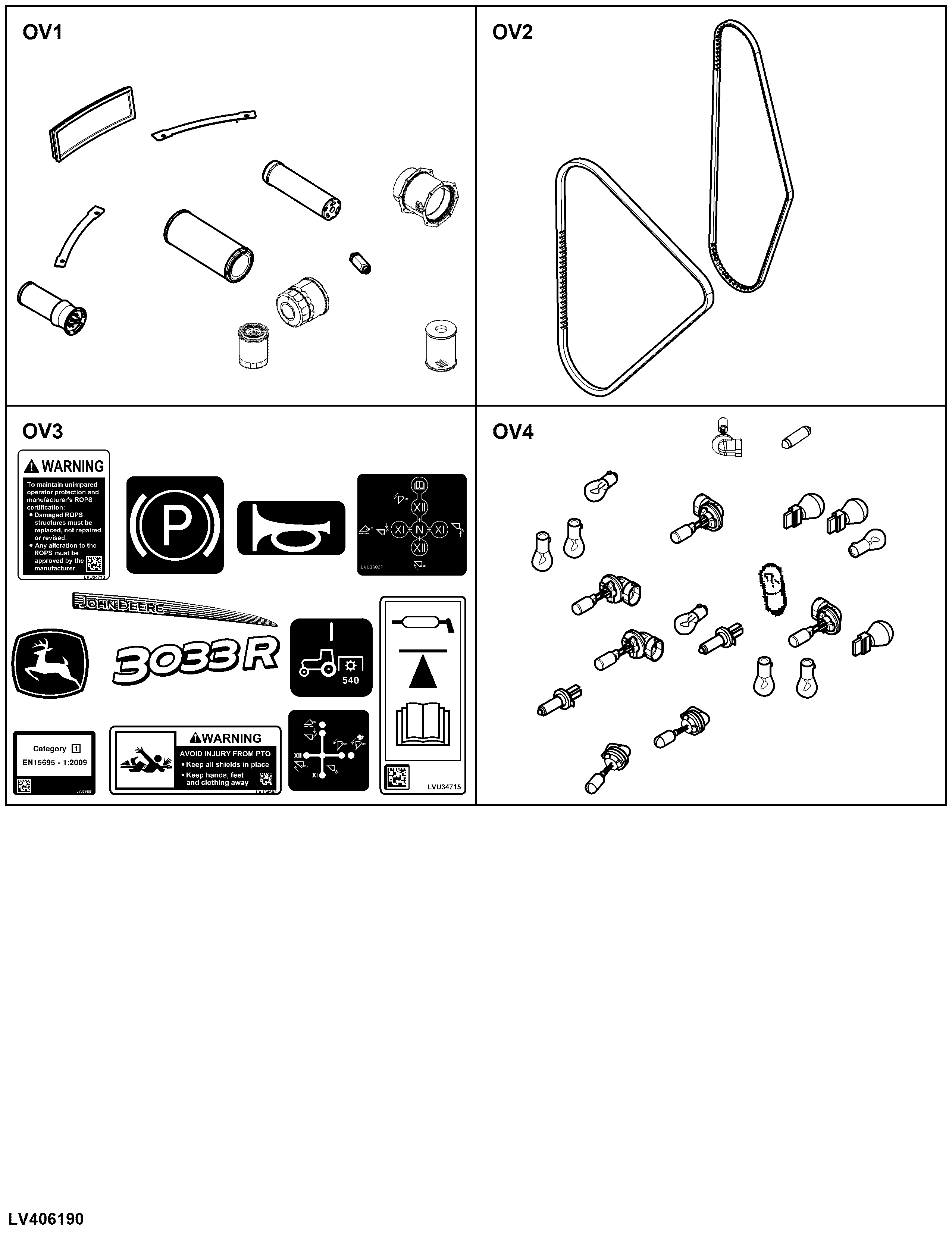 OV Overview