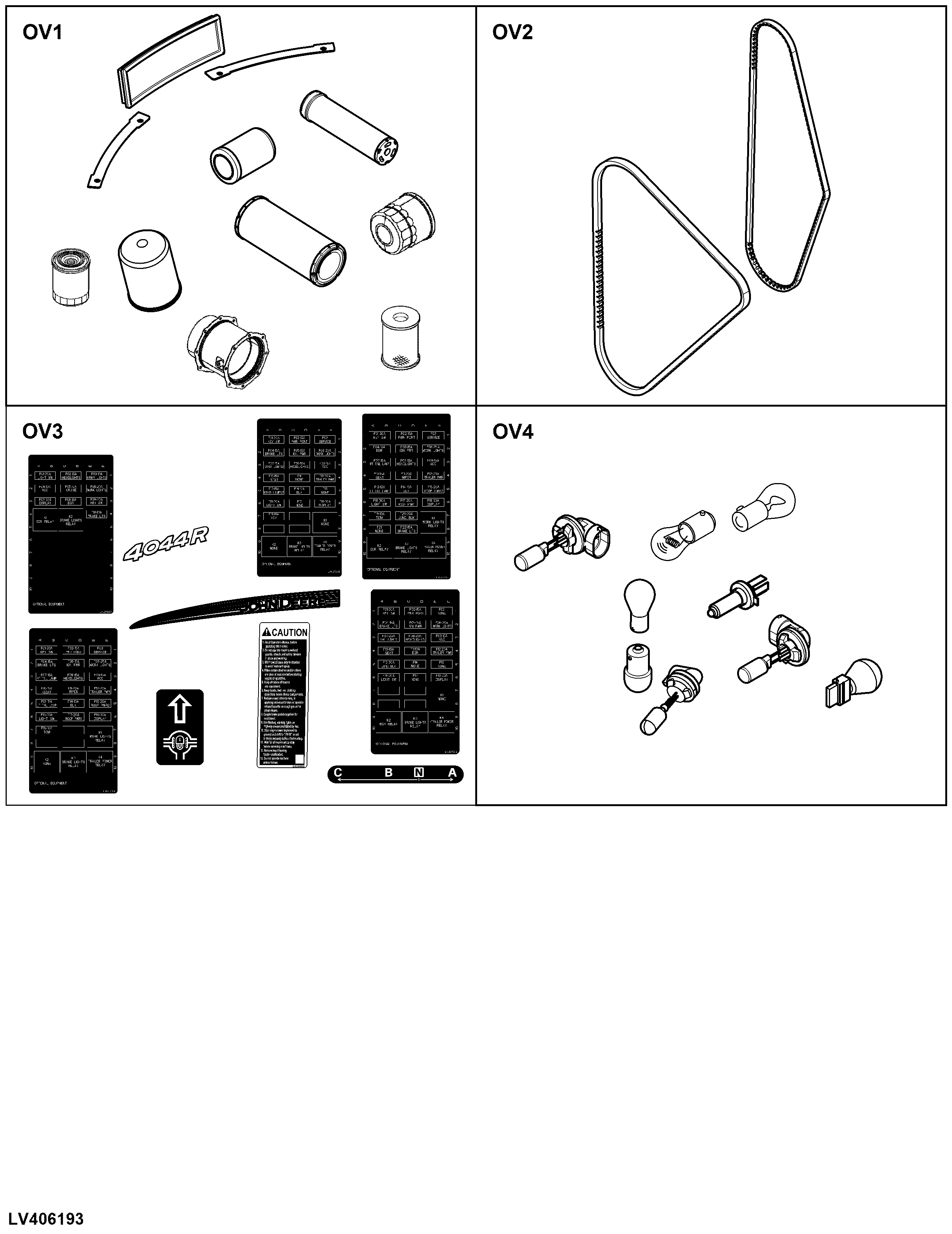 OV Overview