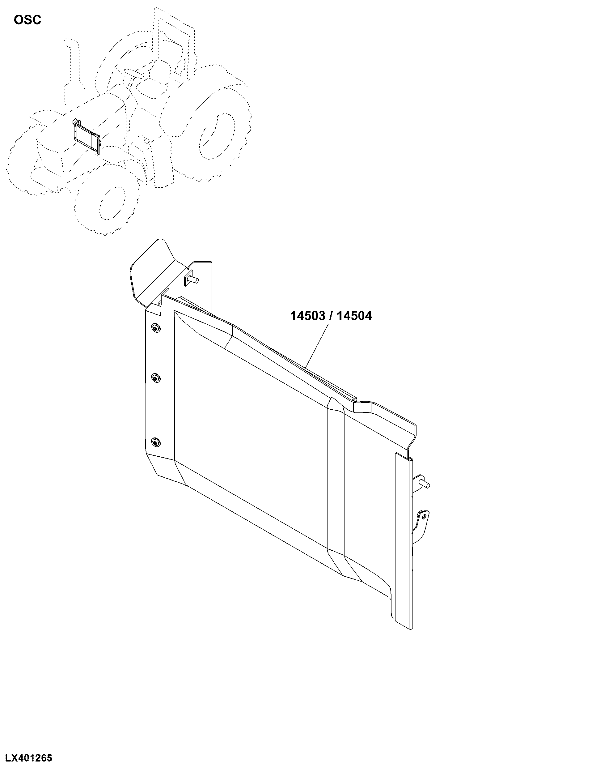 OSC Panels