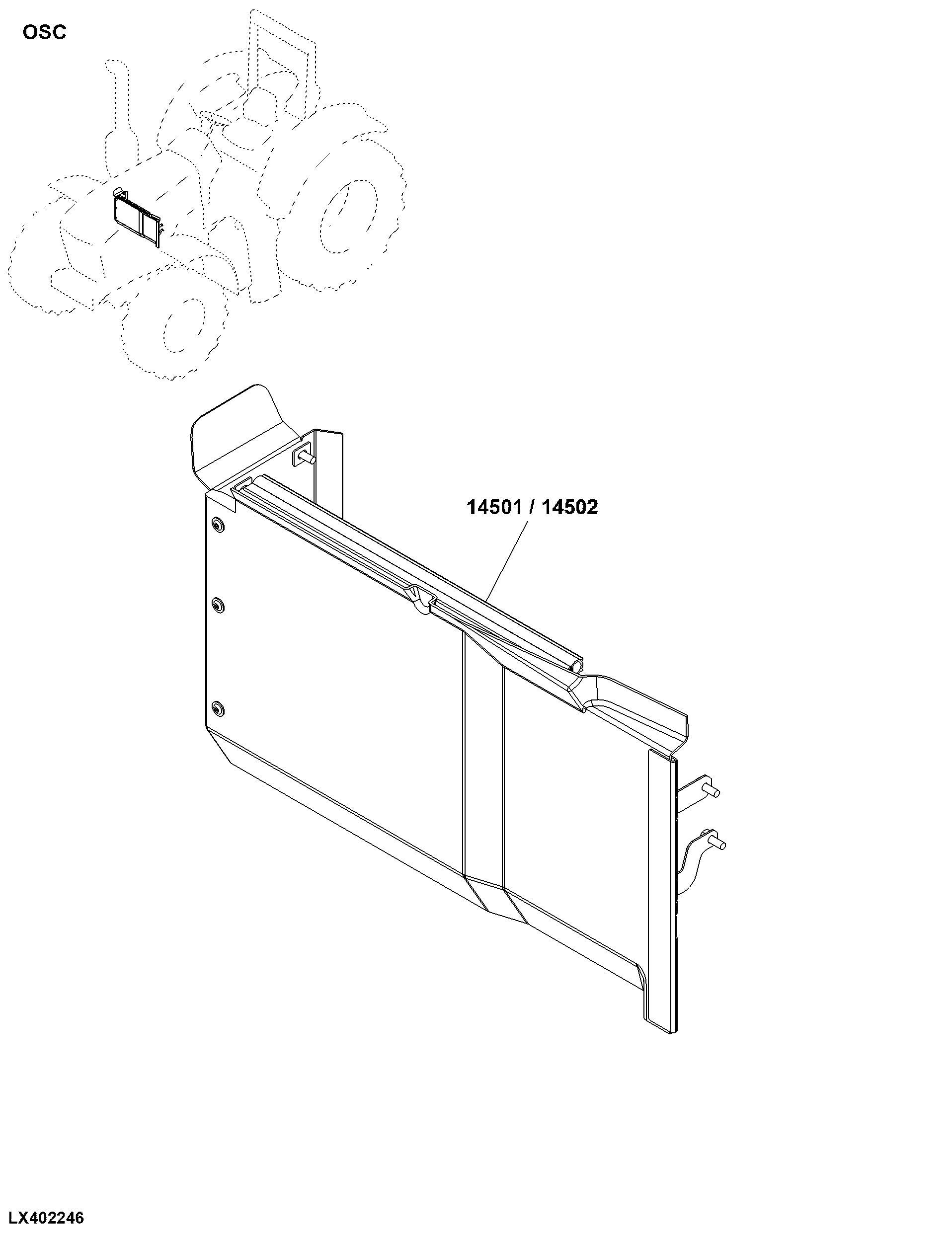 OSC Panels