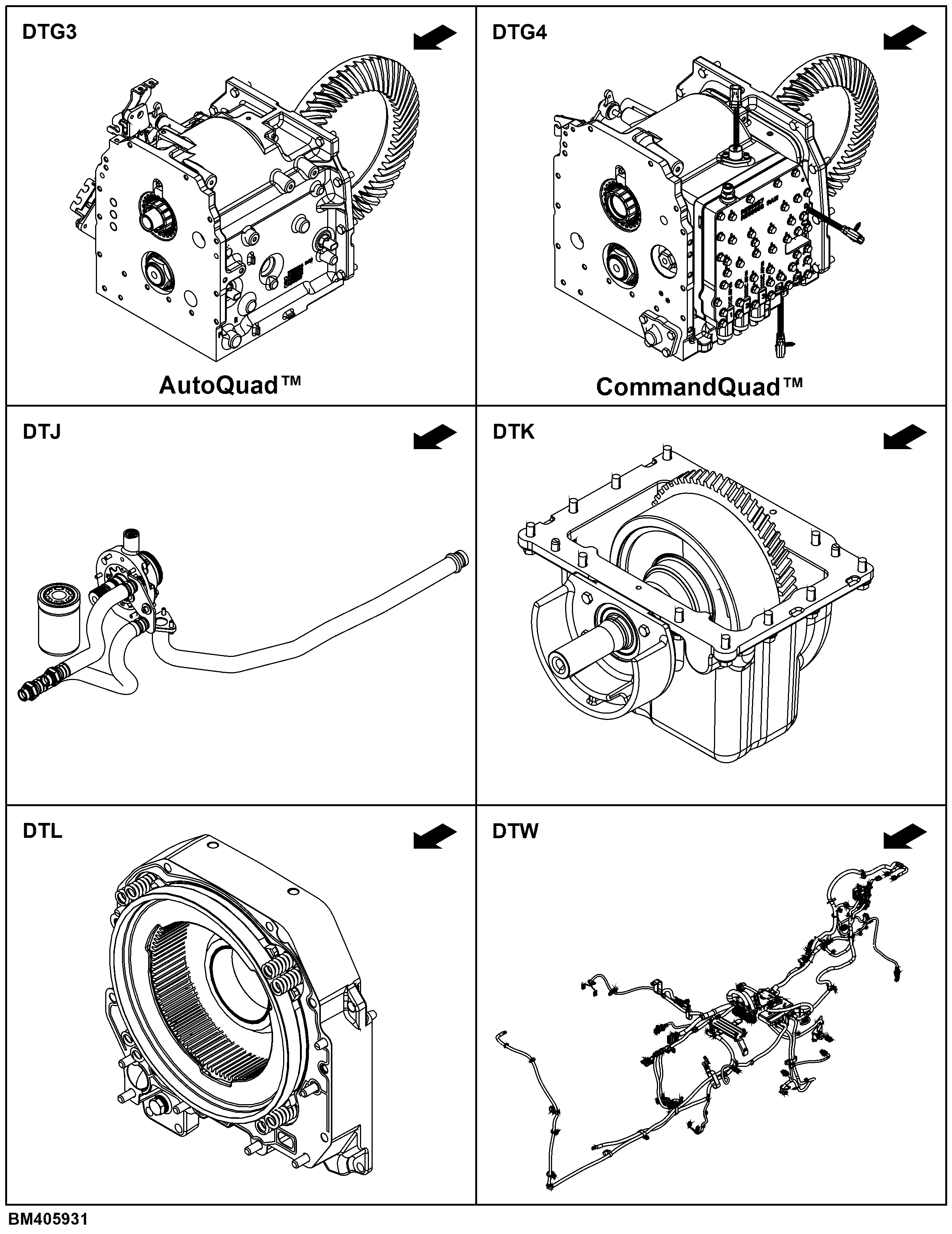 DT Drivetrain