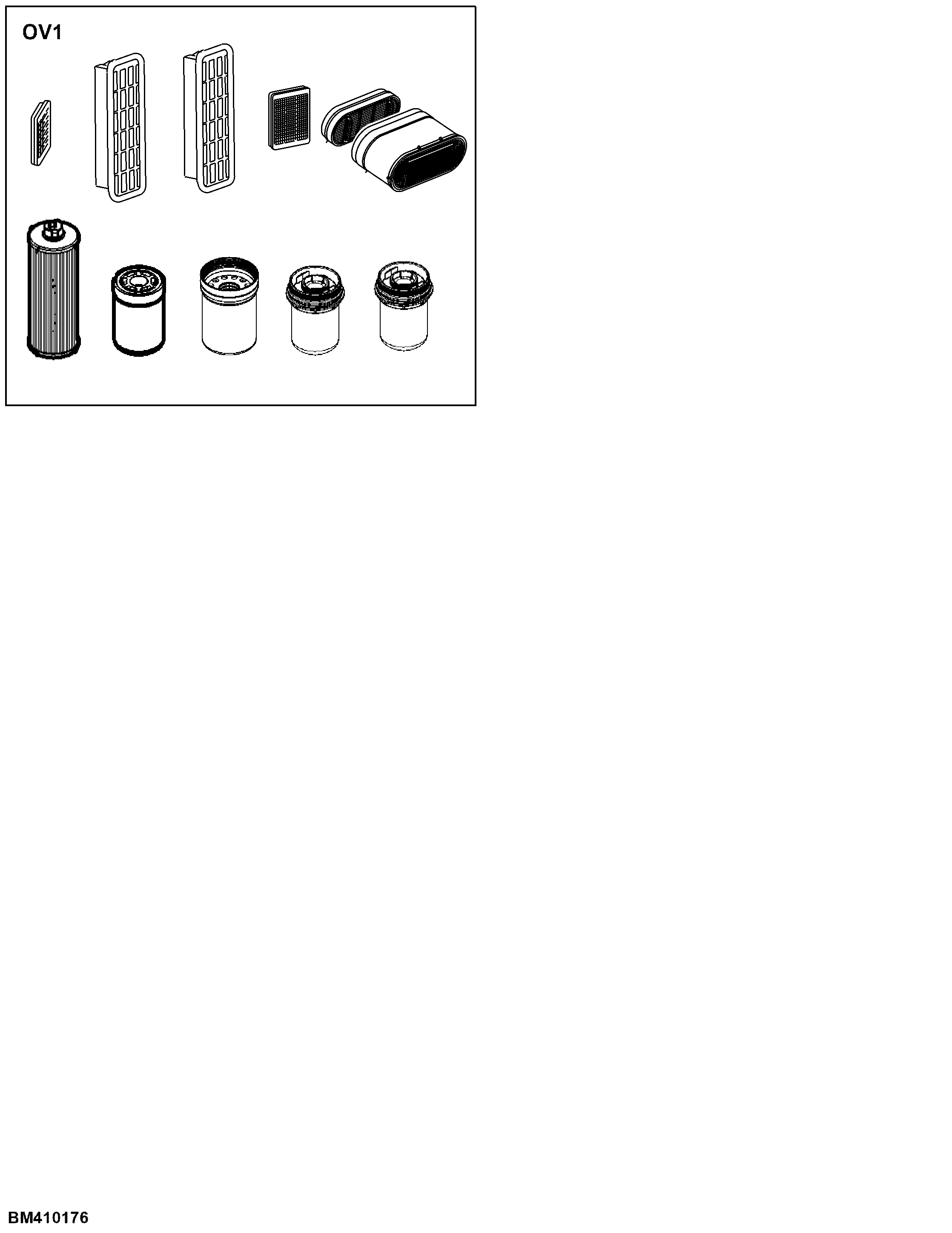 OV Overview