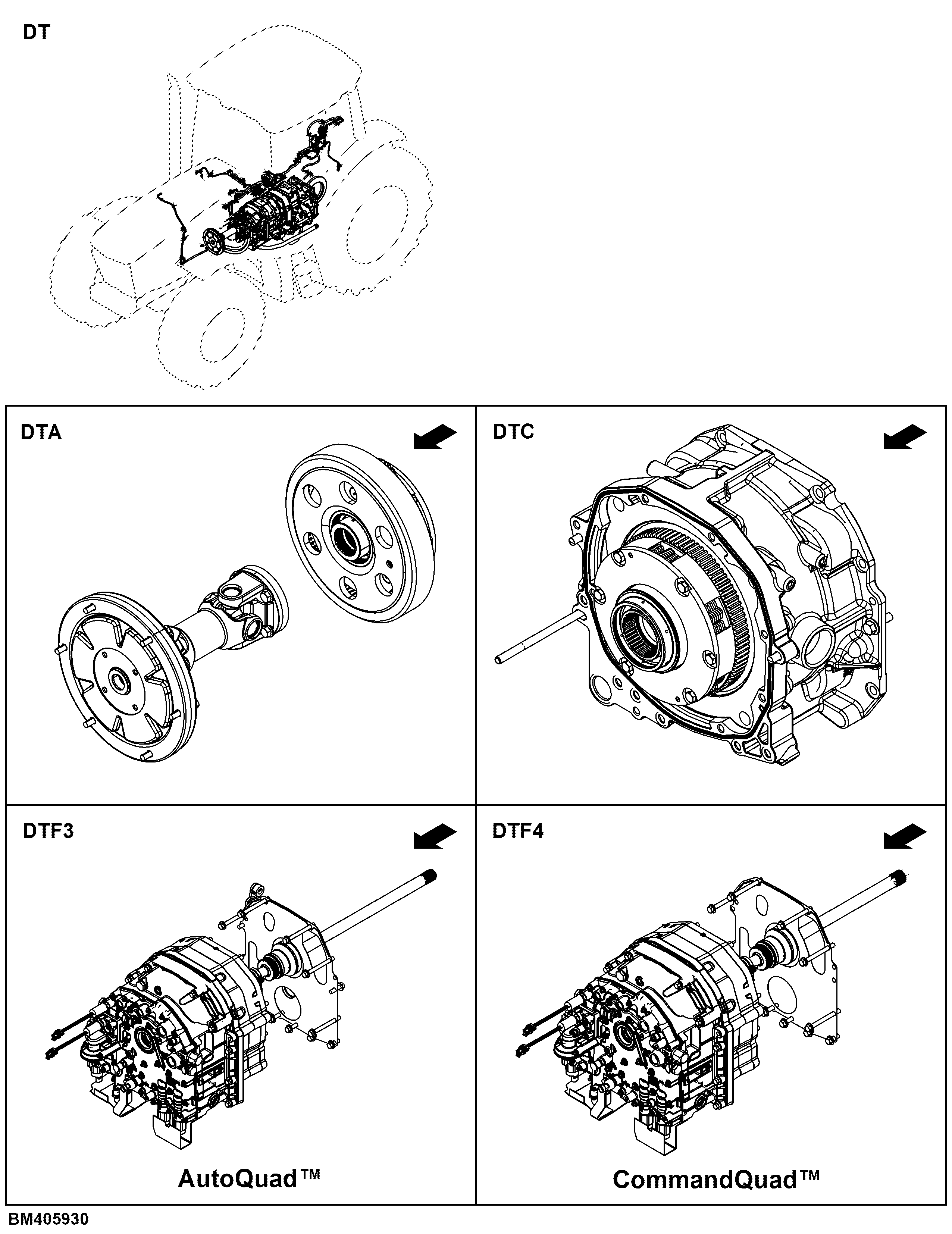 DT Drivetrain
