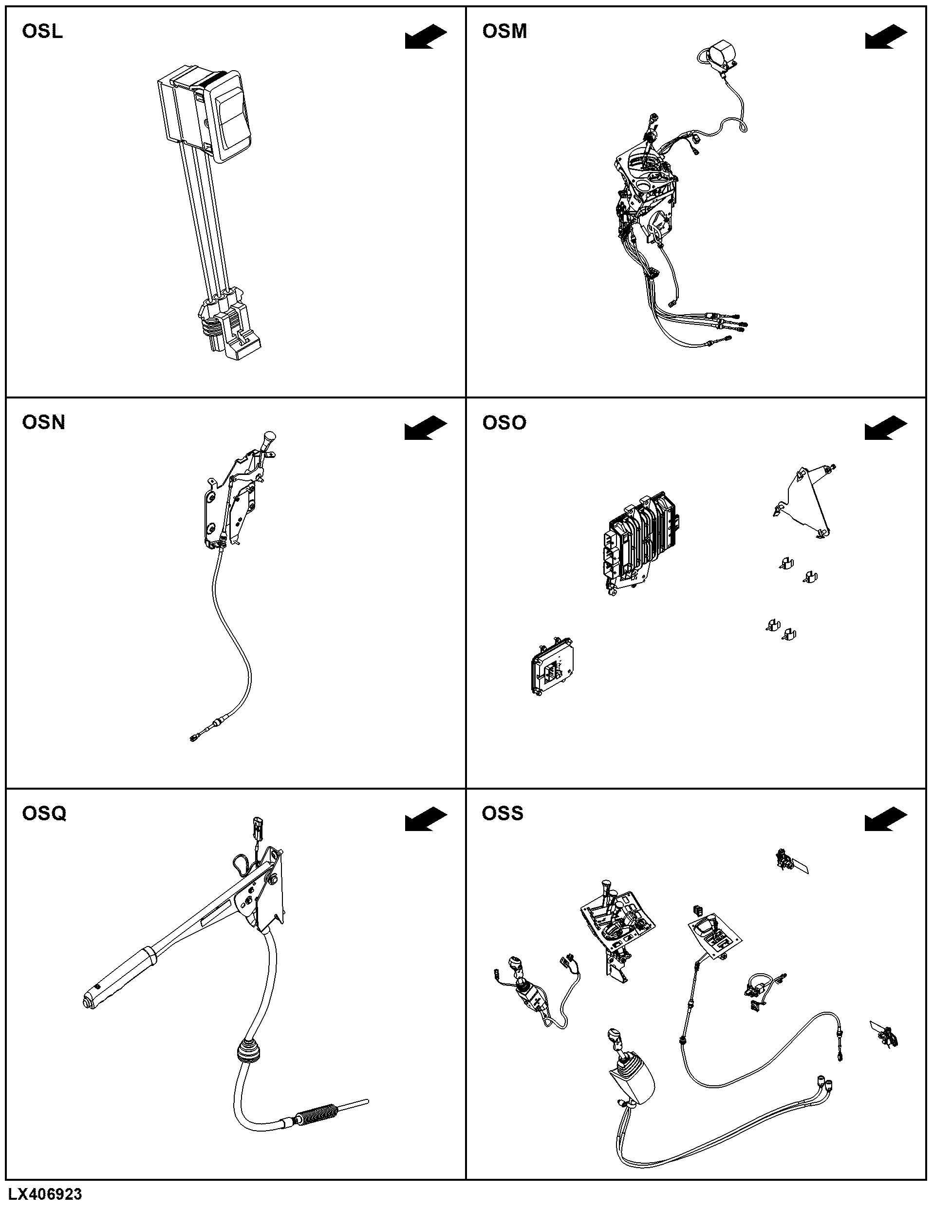 OS Operator's Station