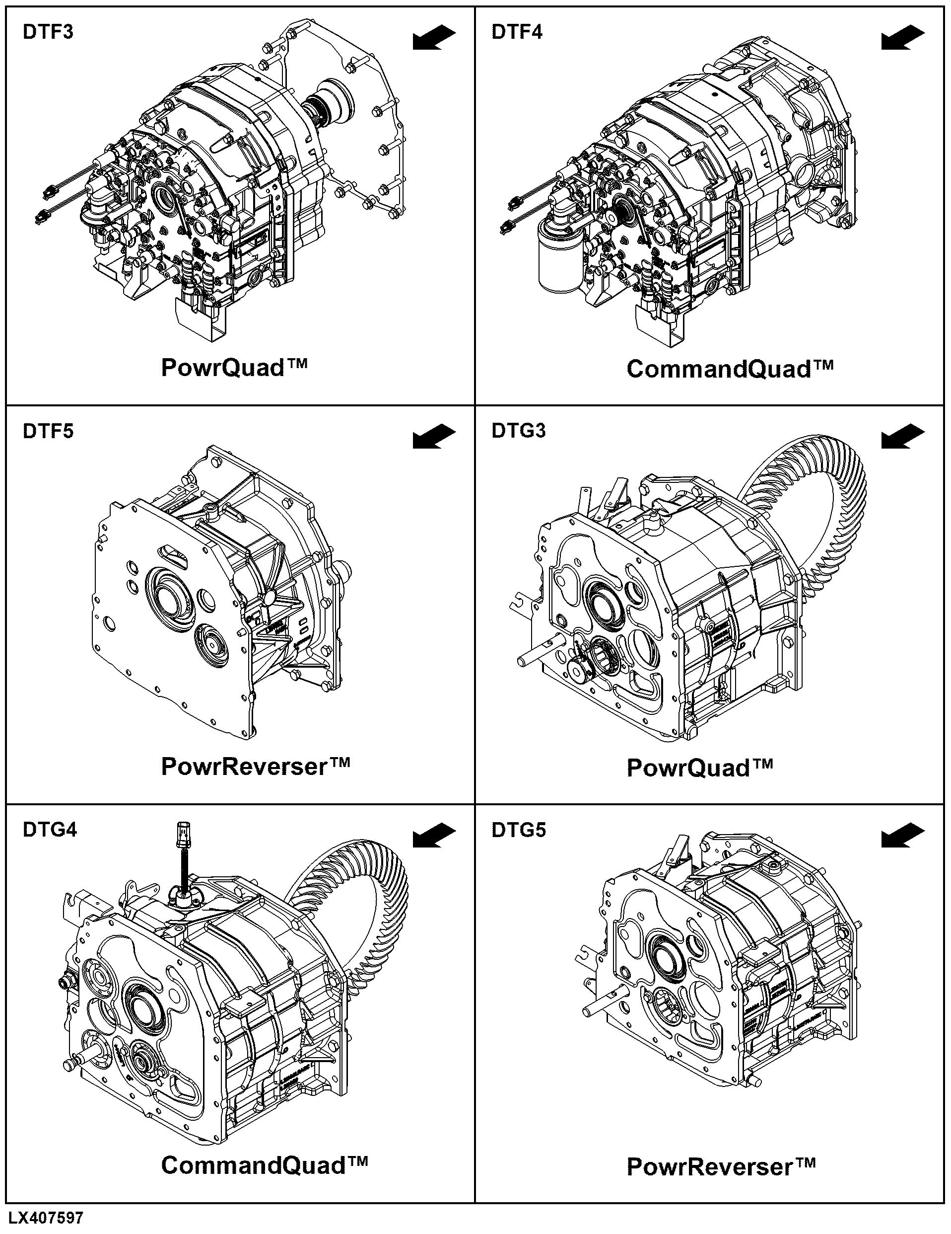 DT Drivetrain